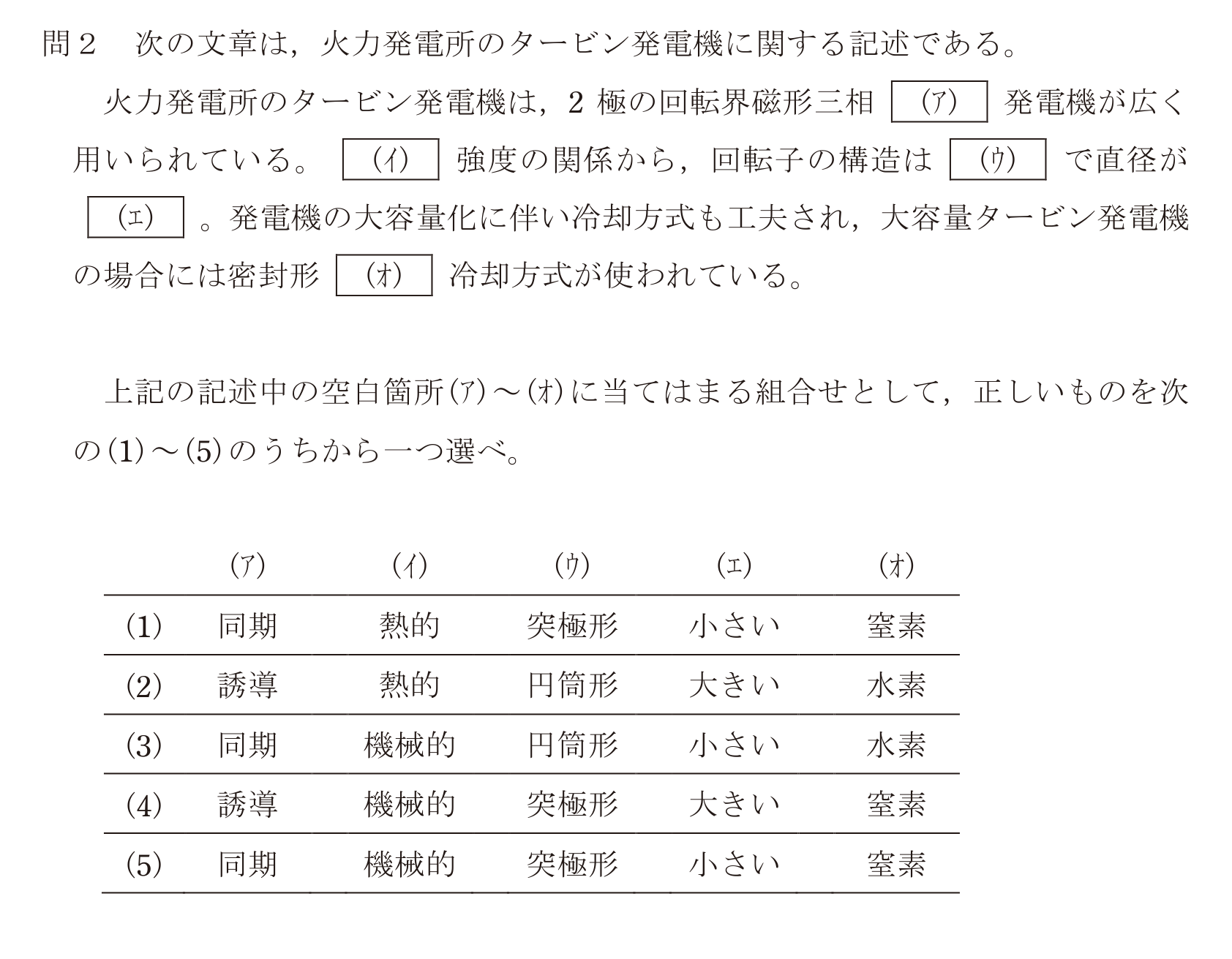 問24の図