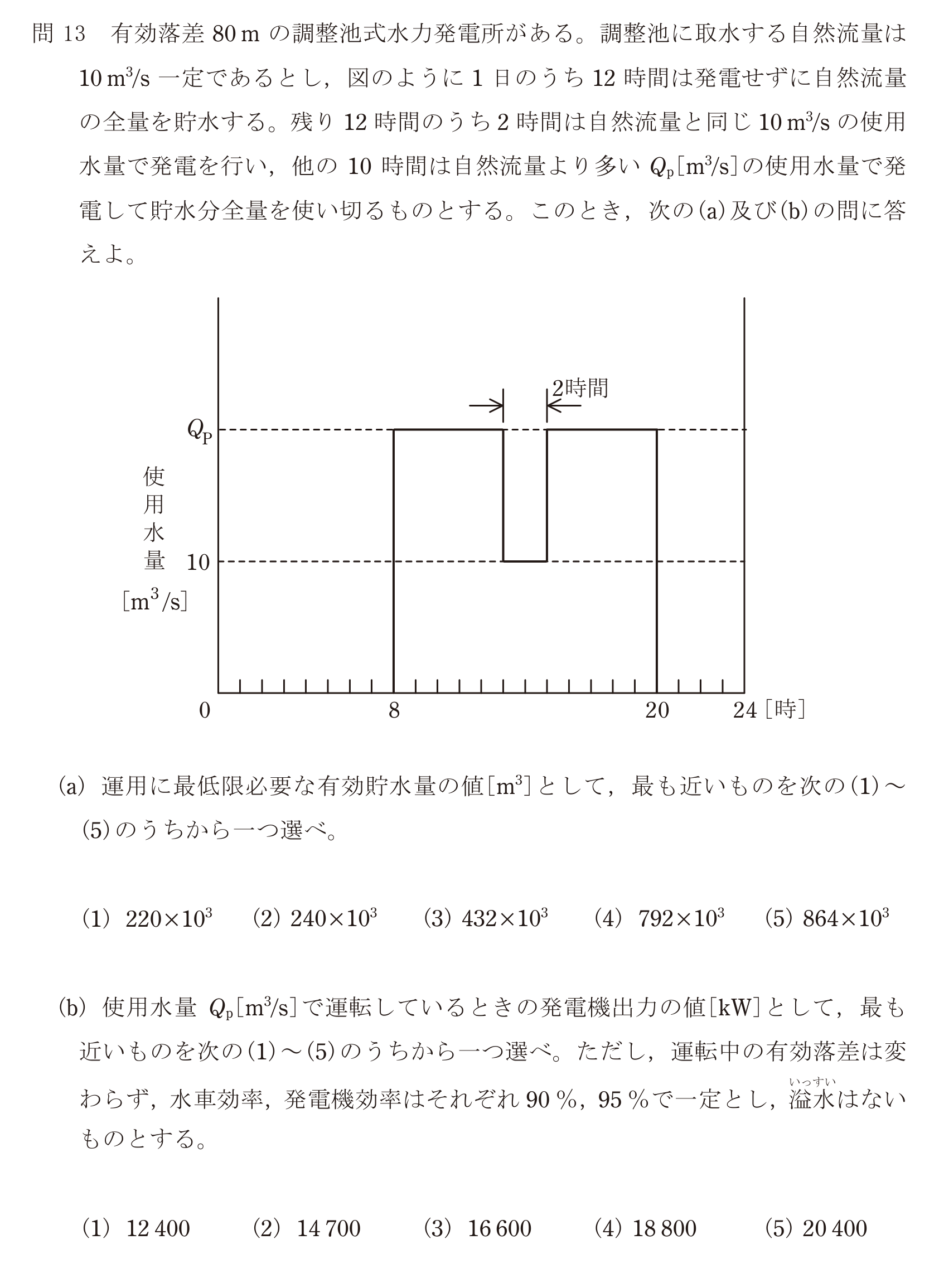 問79の図
