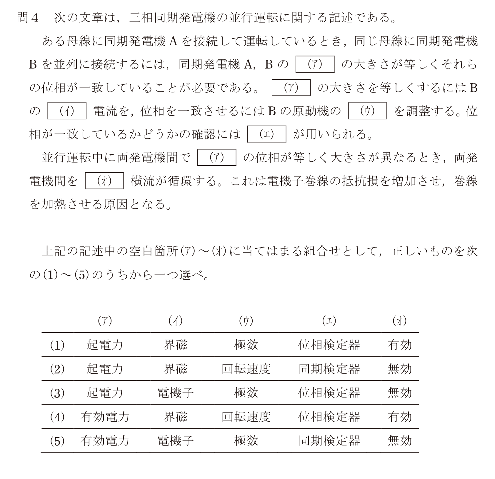 問46の図