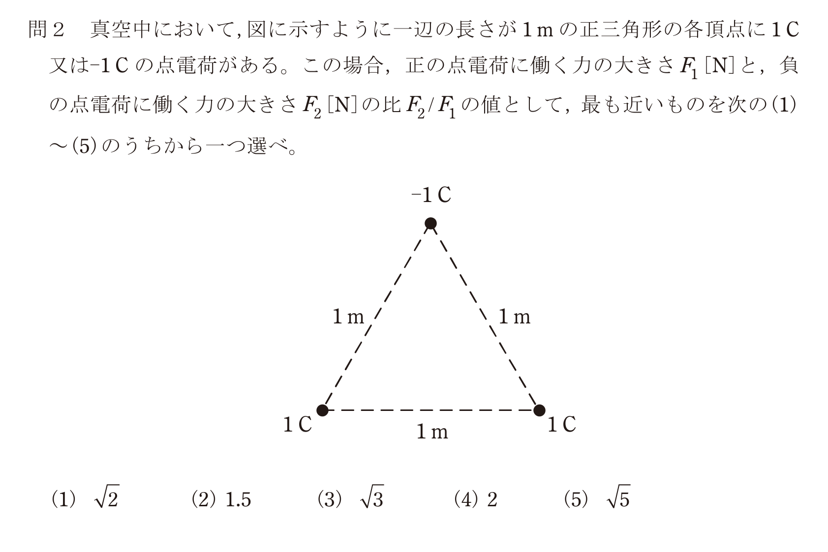 問2の図