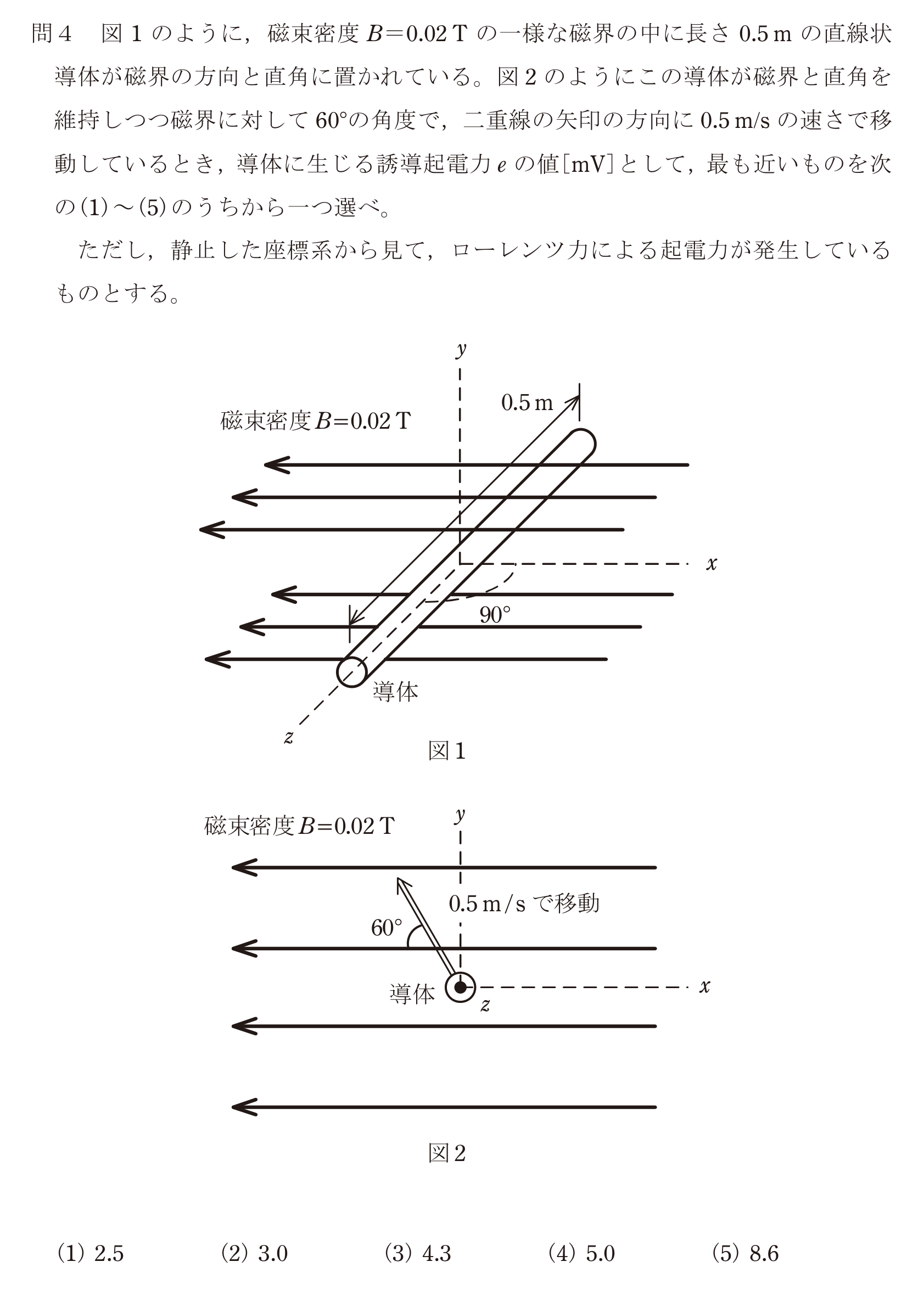 問4の図