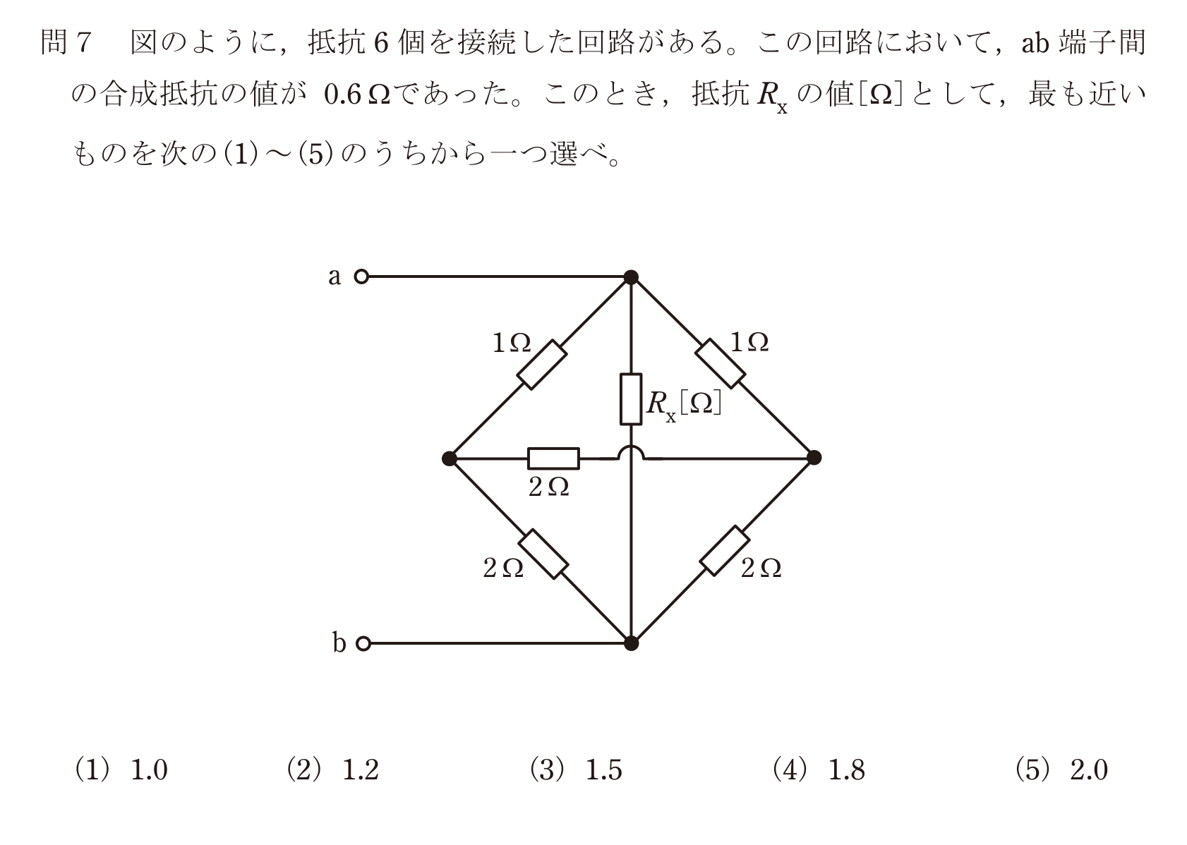 問7の図