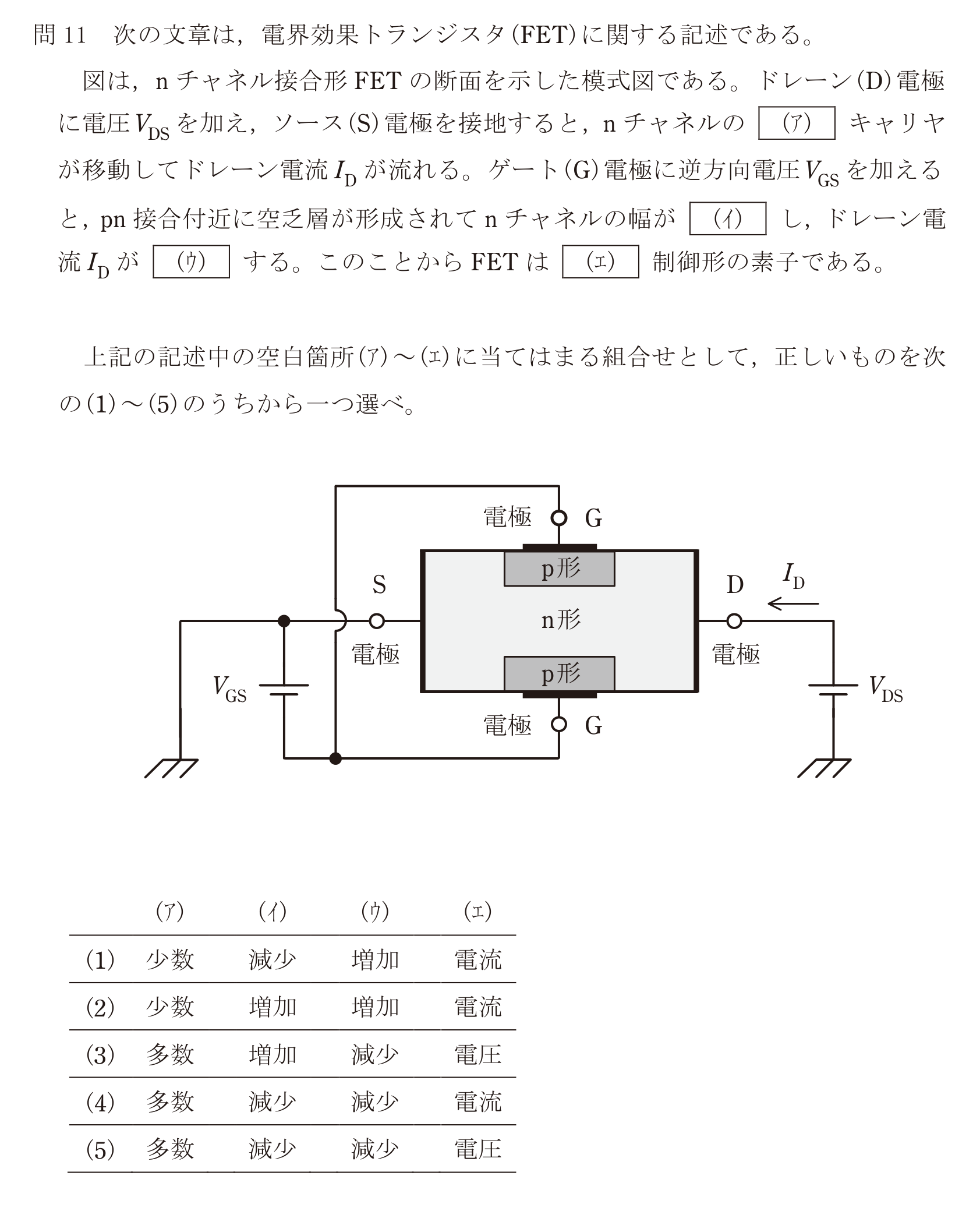 問11の図