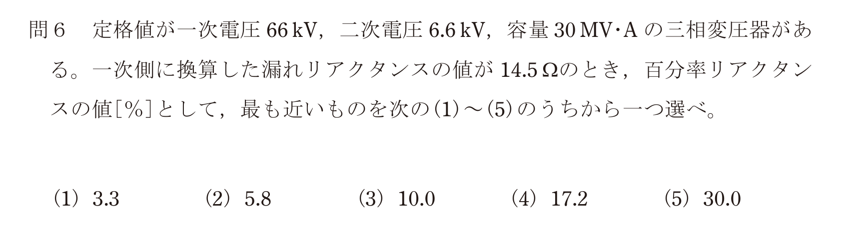 問28の図
