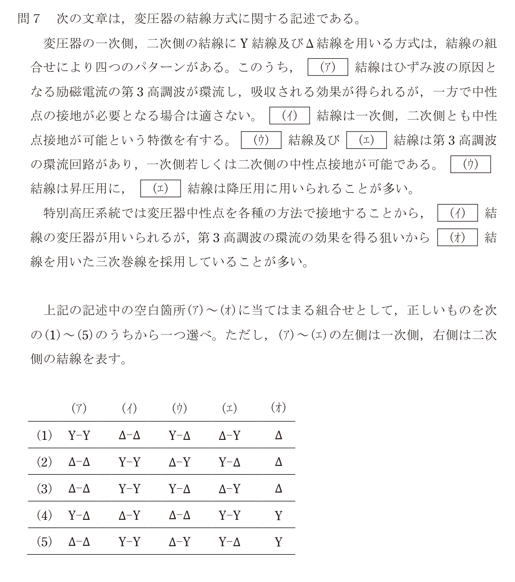 問29の図
