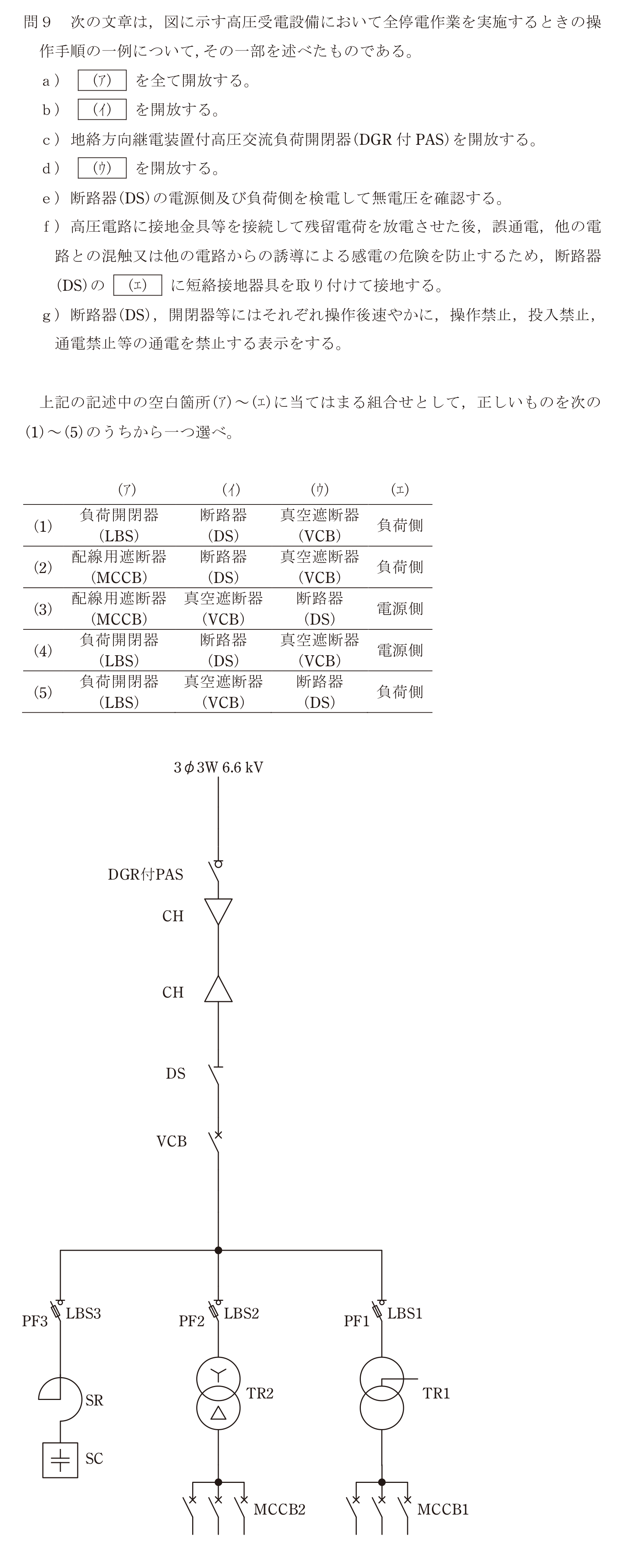 問73の図