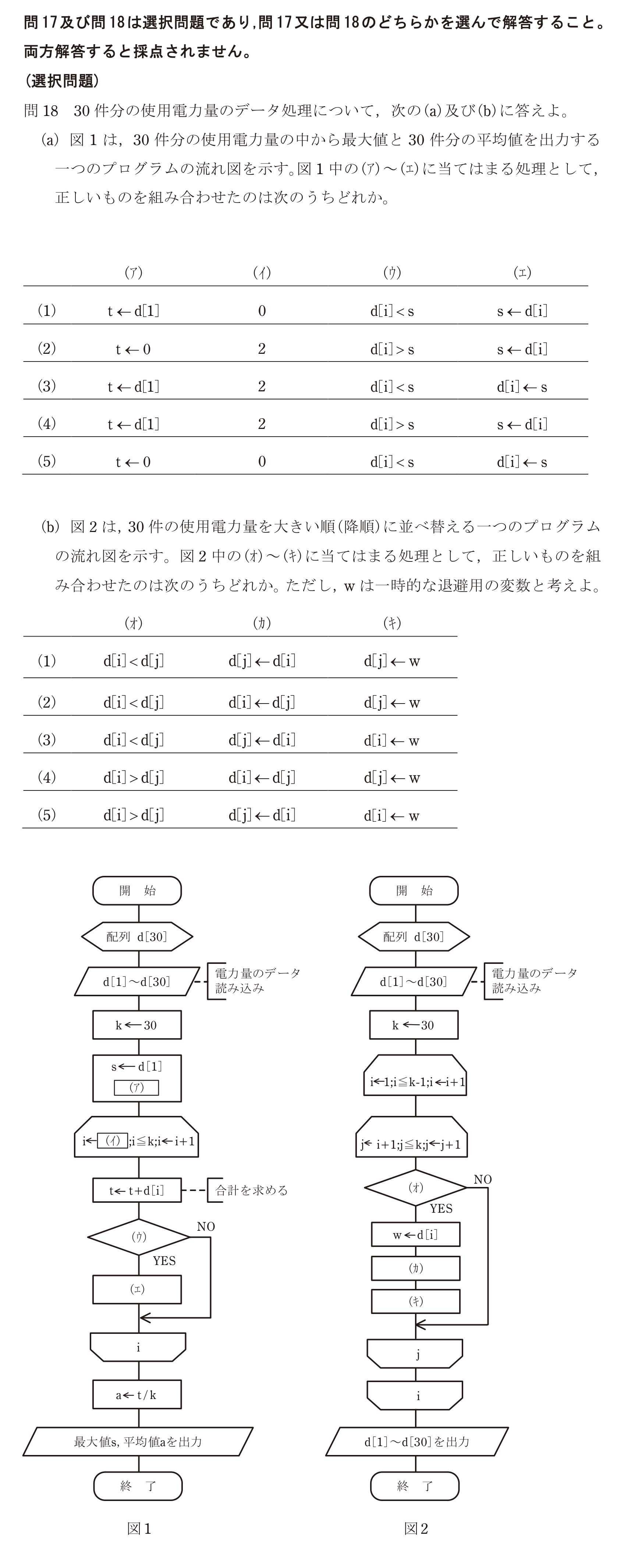 問64の図