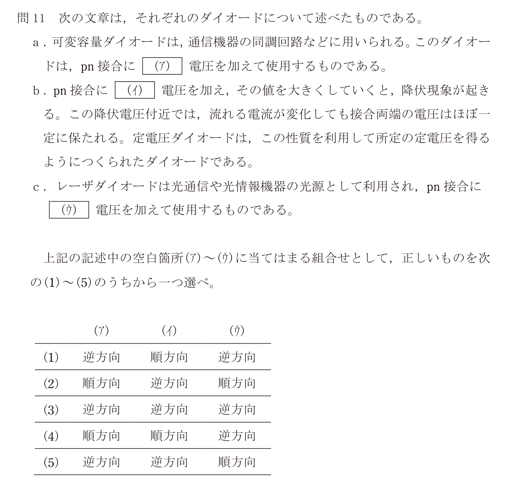問11の図