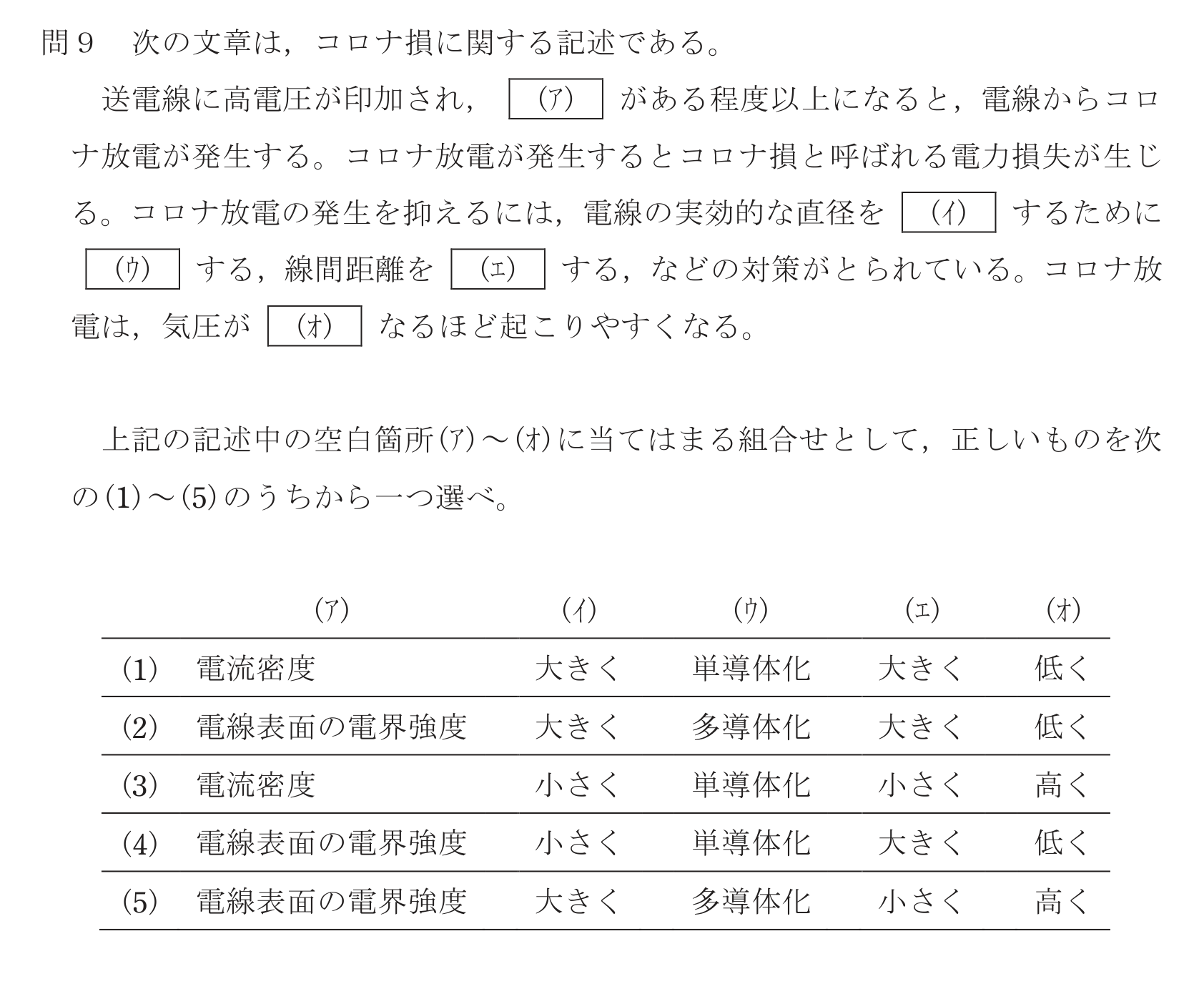 問31の図