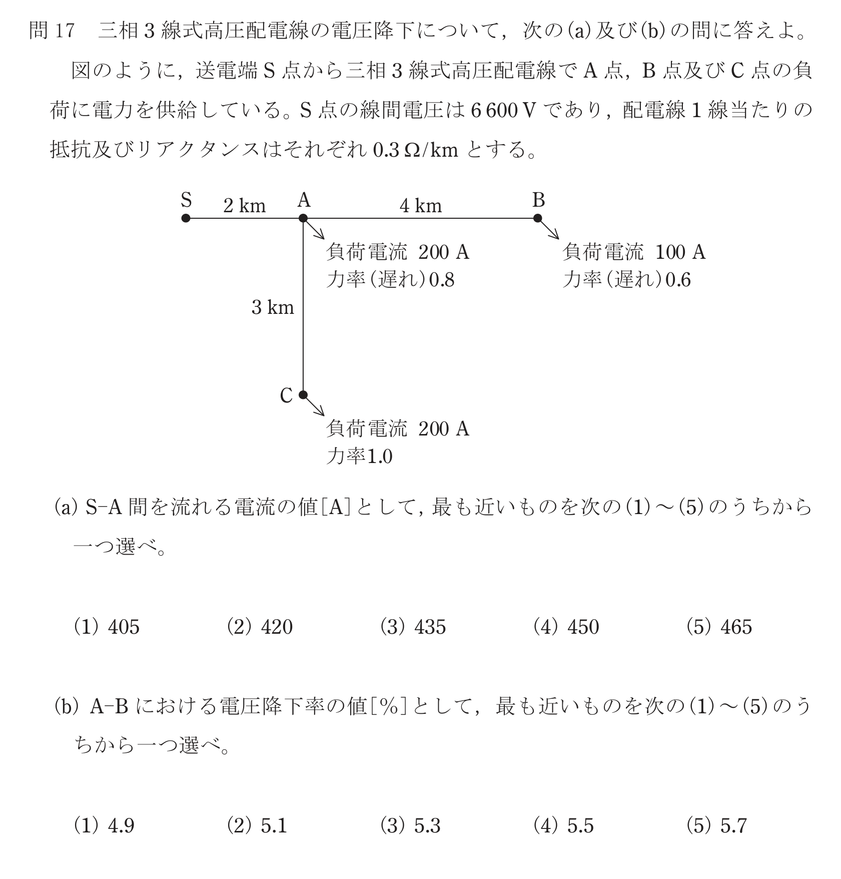 問42の図