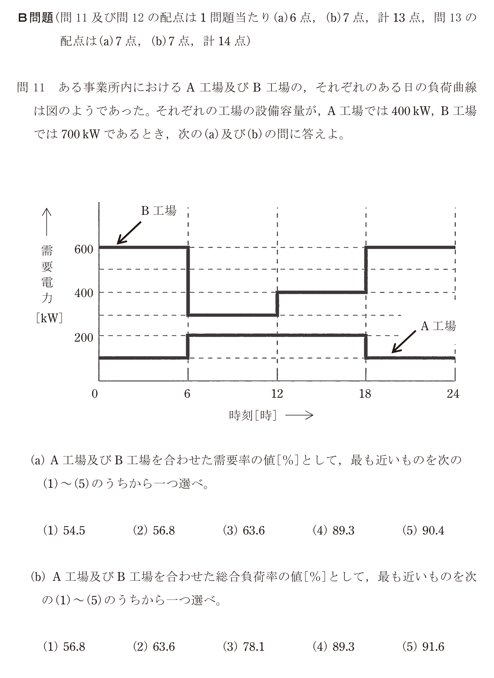 問76の図