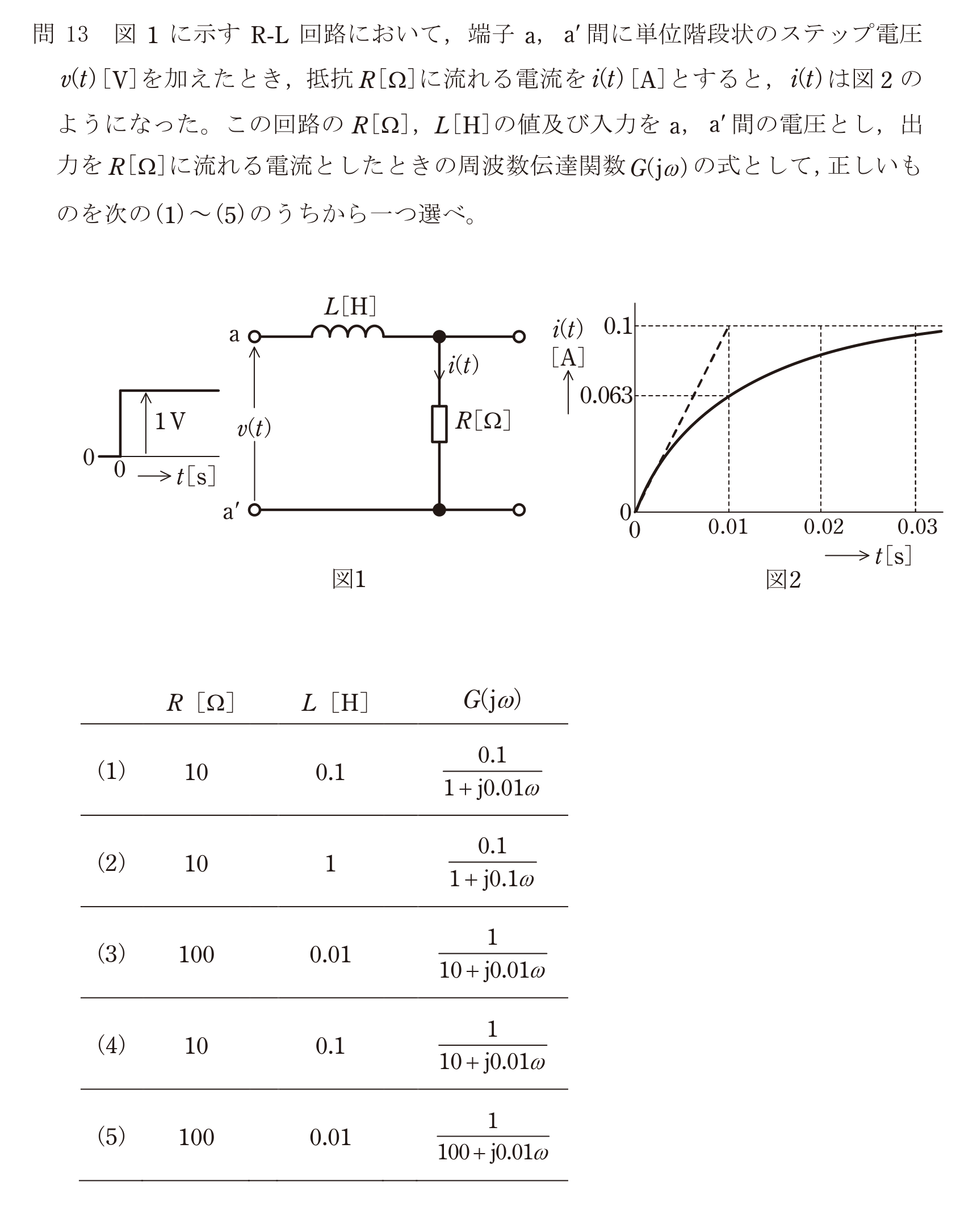 問55の図