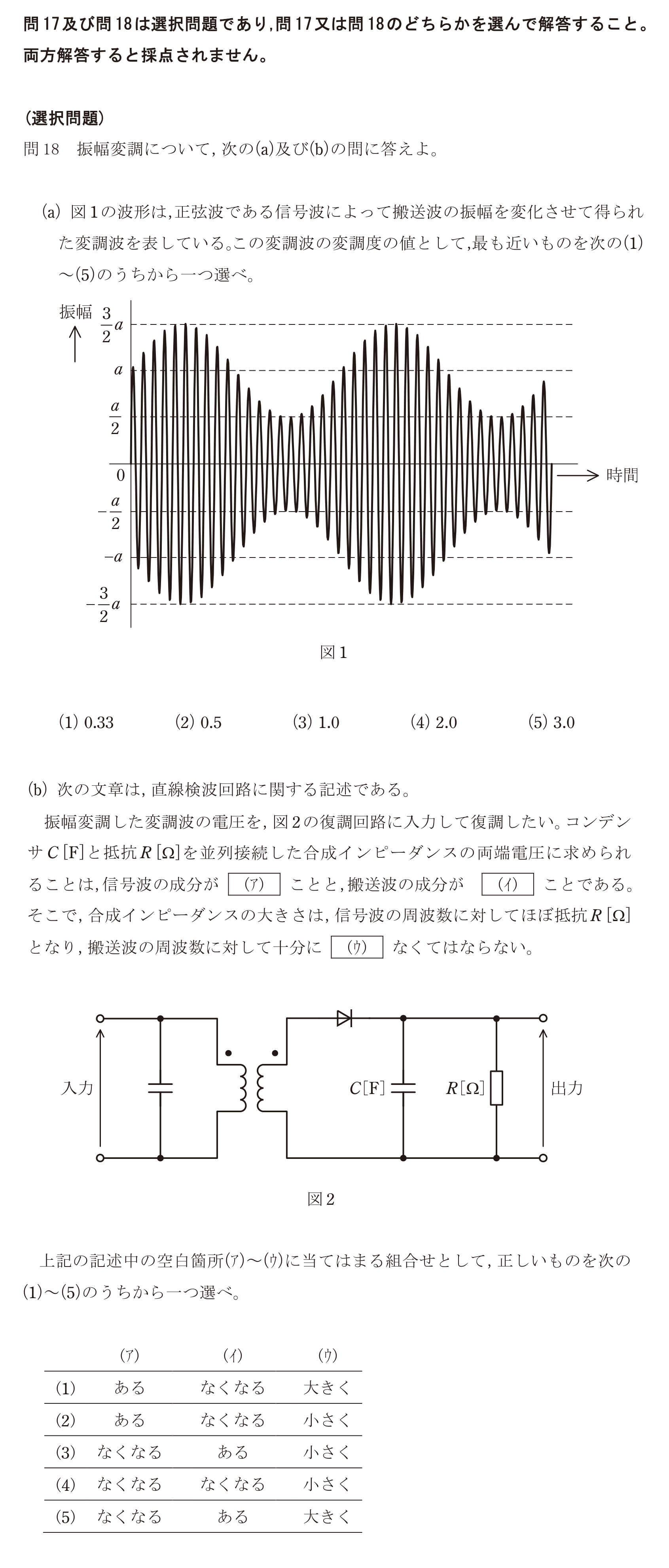 問22の図