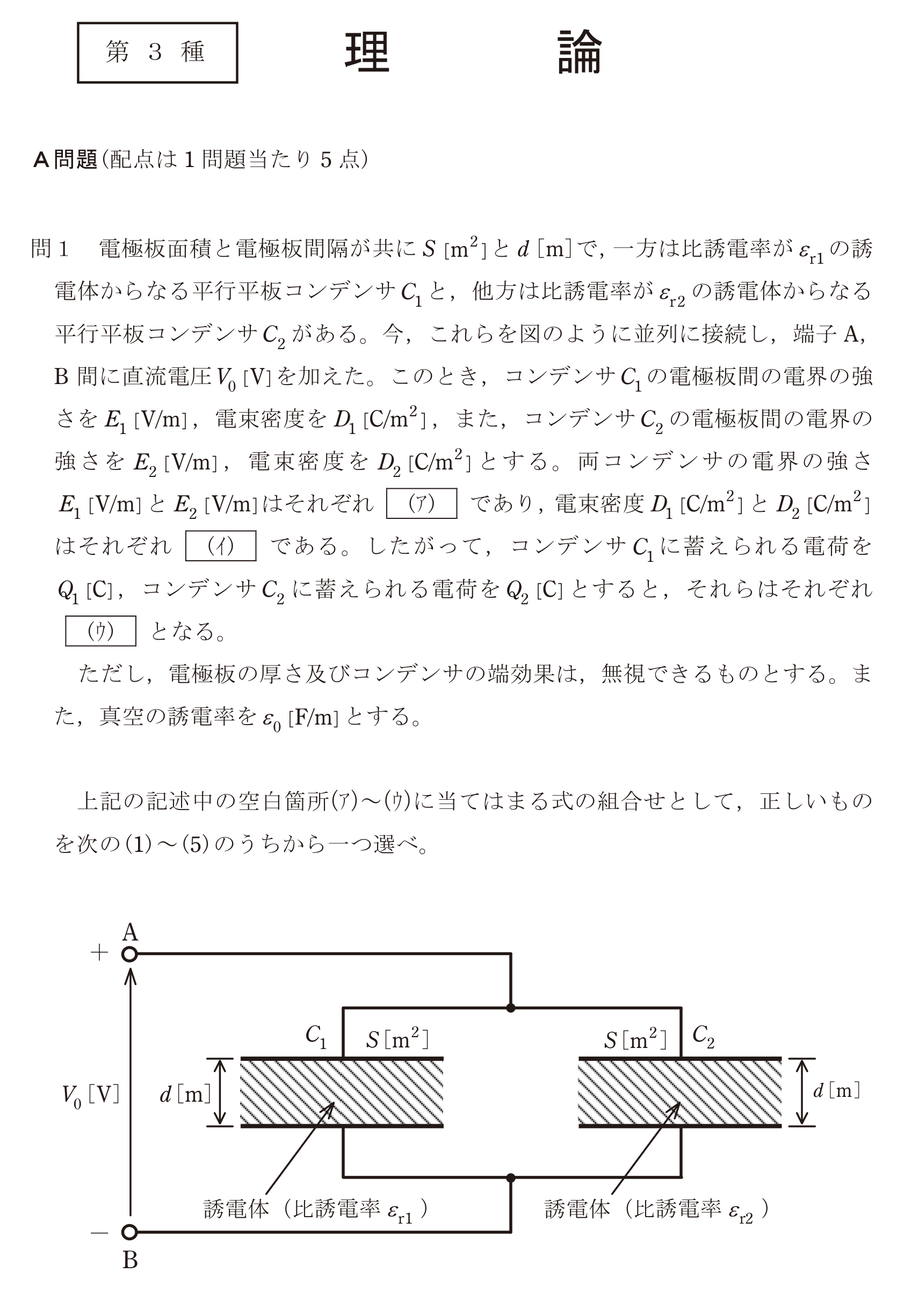 問1の図