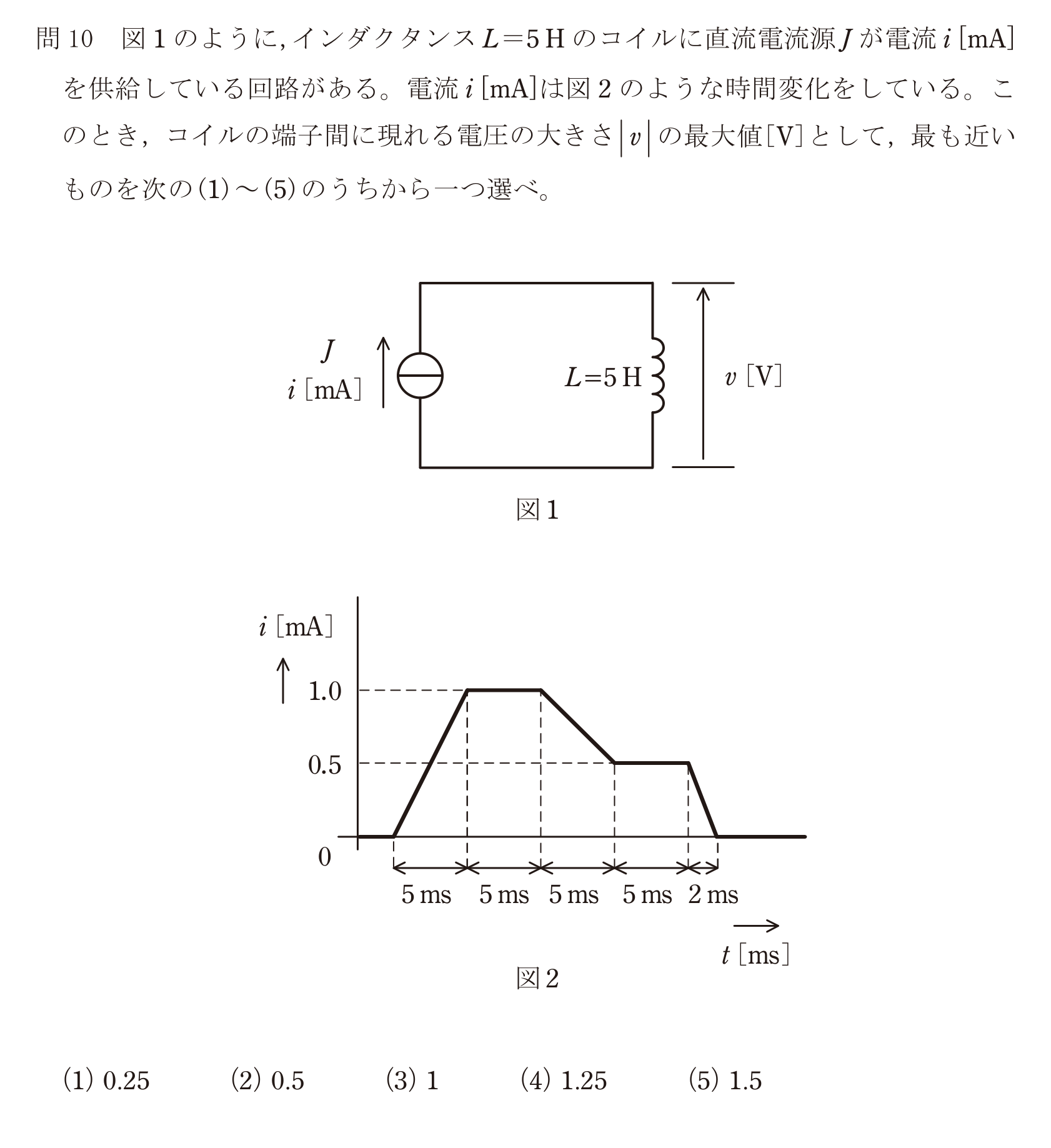 問10の図