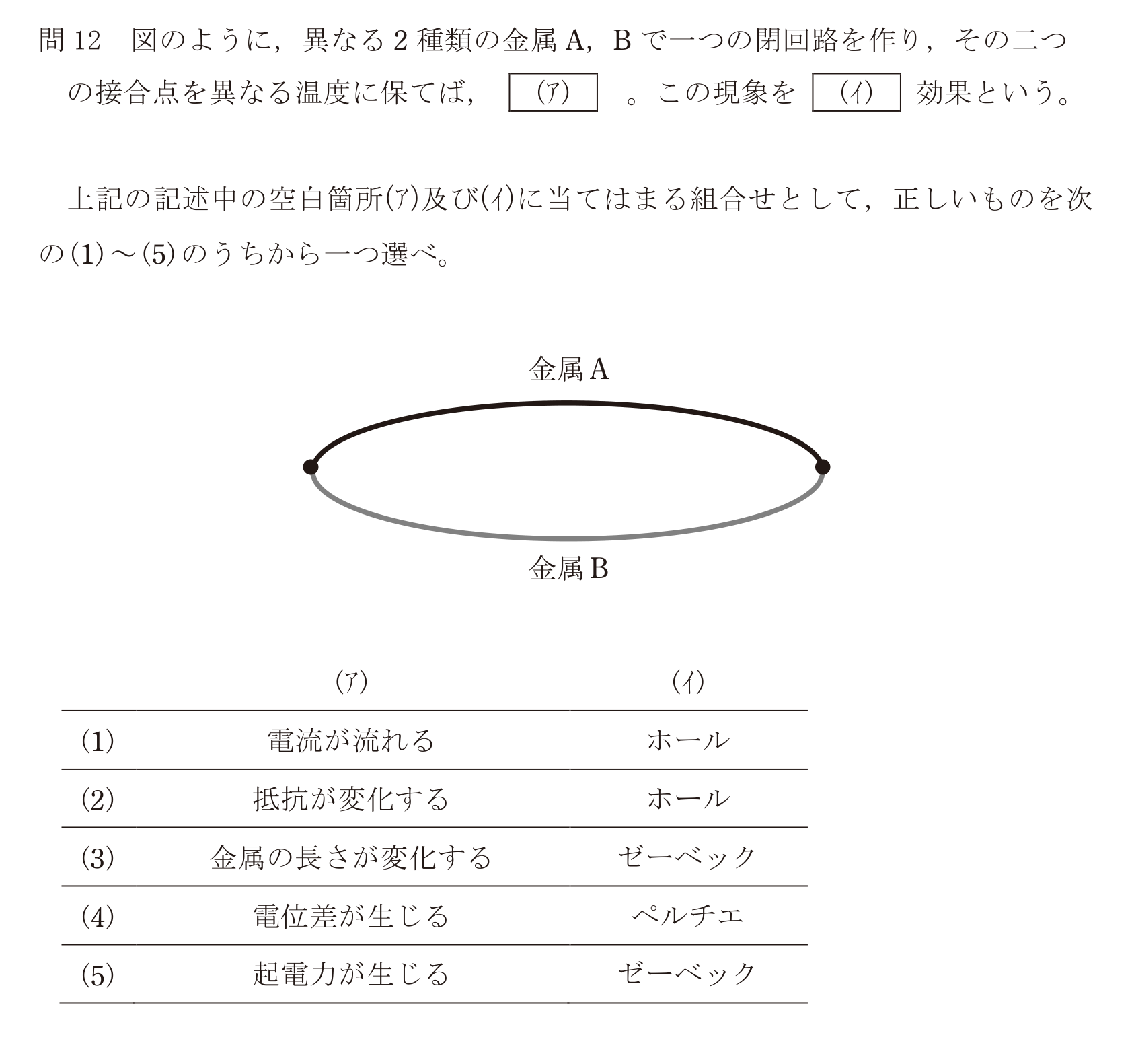 問12の図