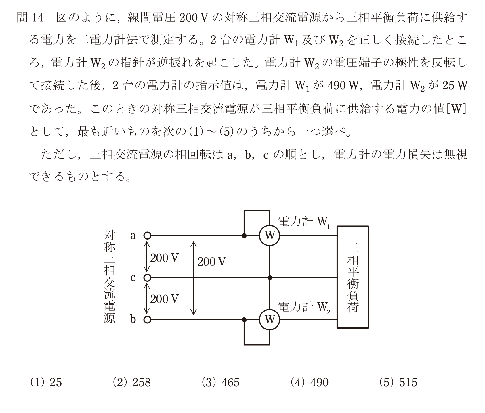 問14の図