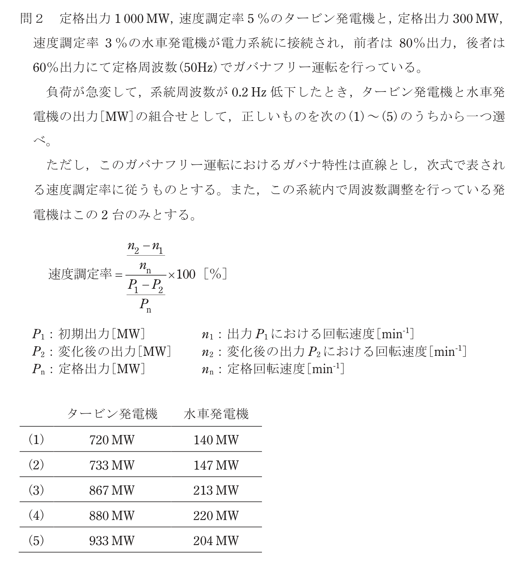問24の図
