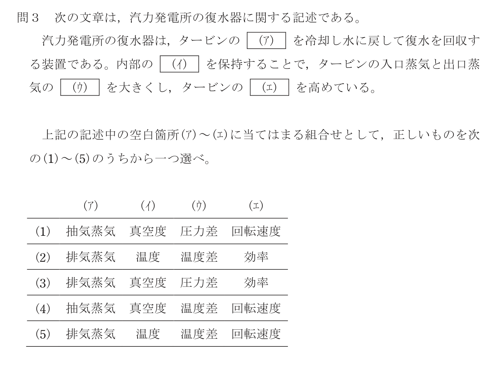 問25の図