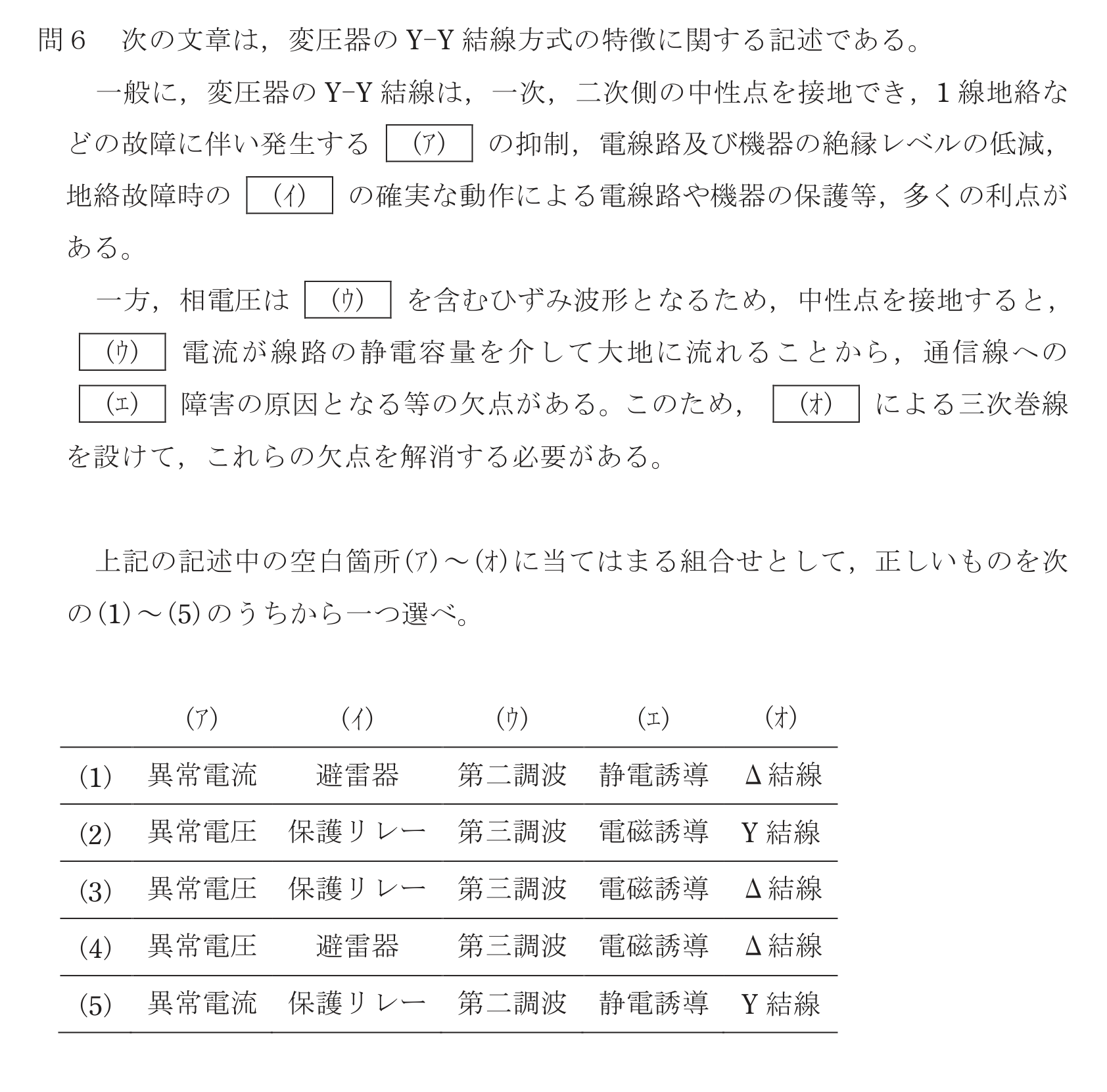 問28の図