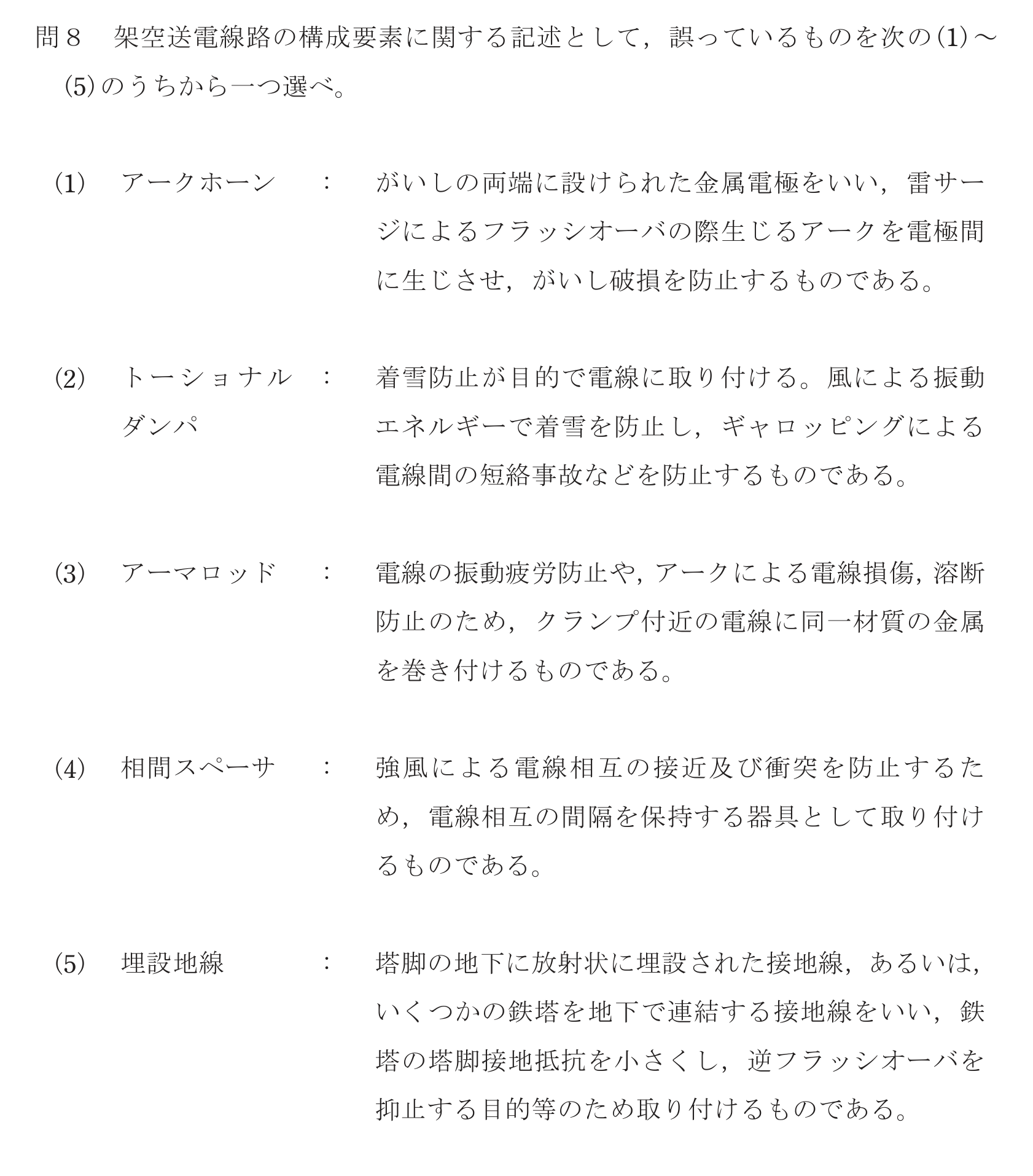 問30の図