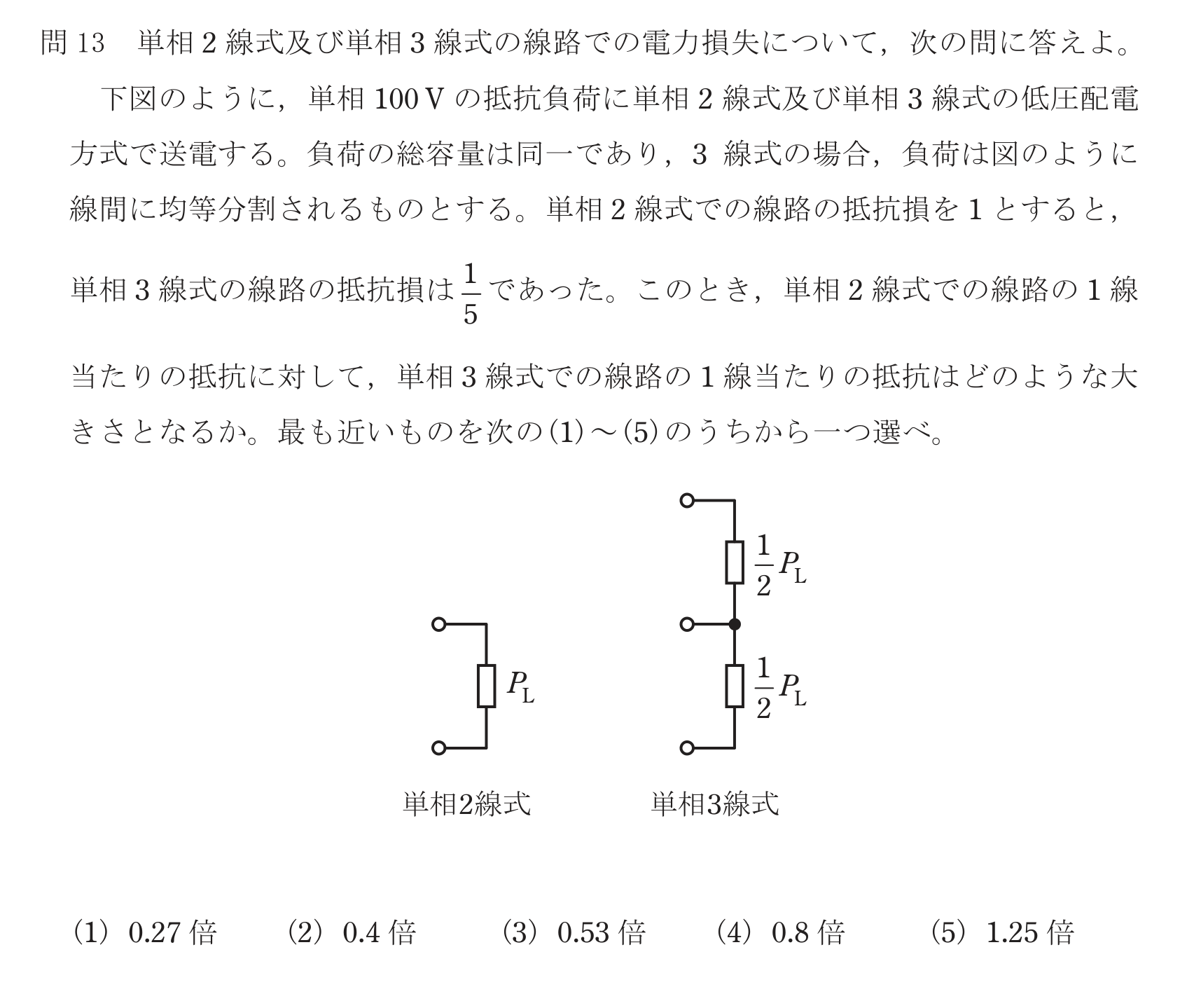 問35の図