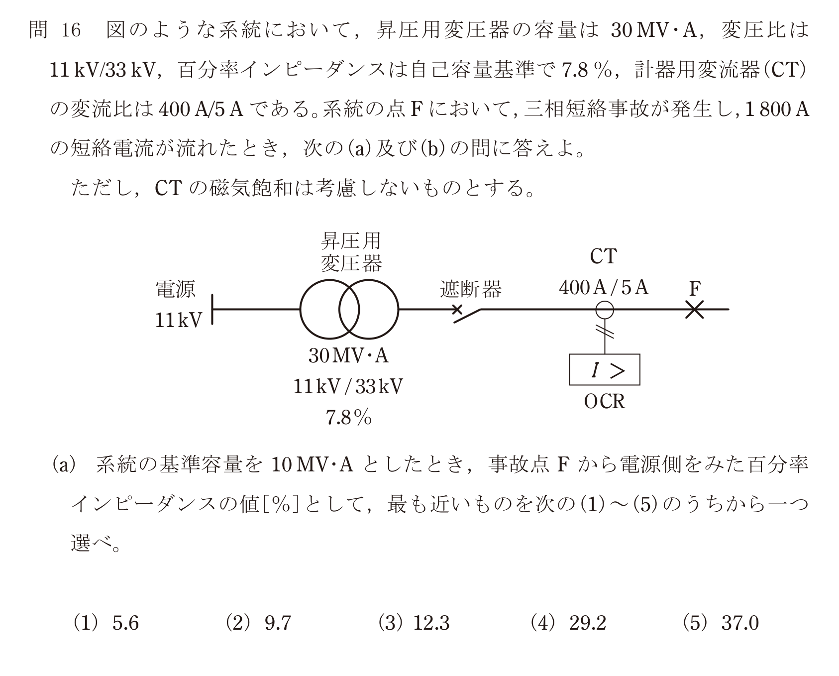 問39の図