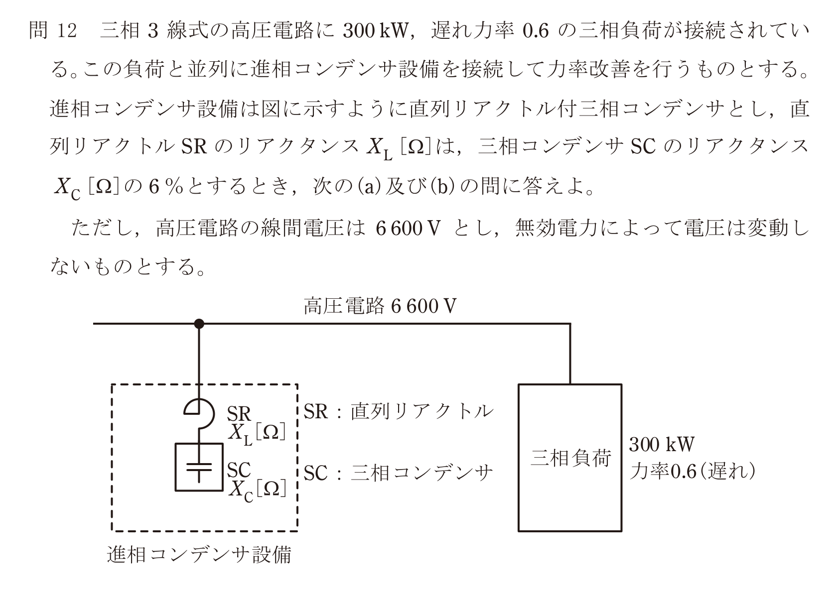問77の図