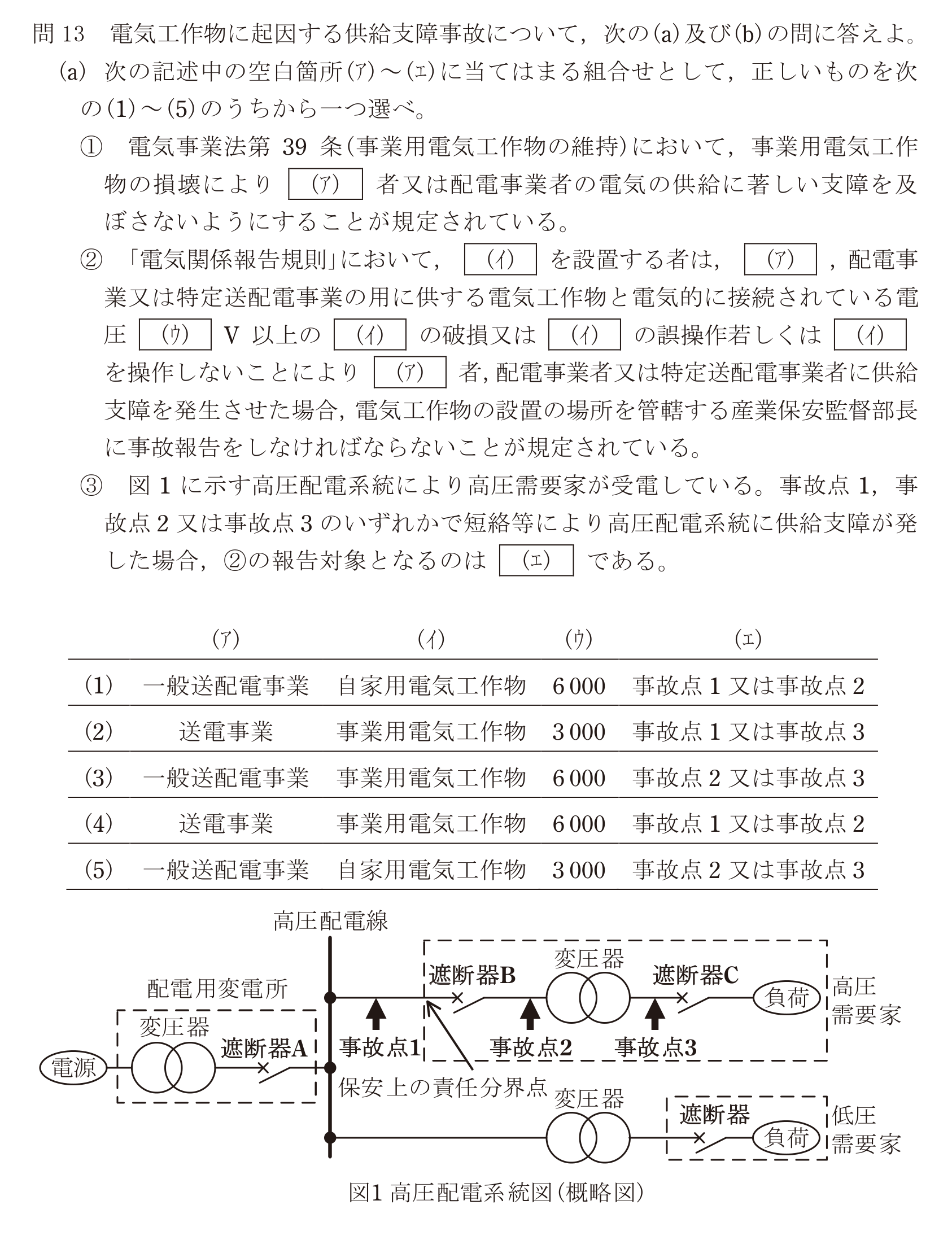 問79の図