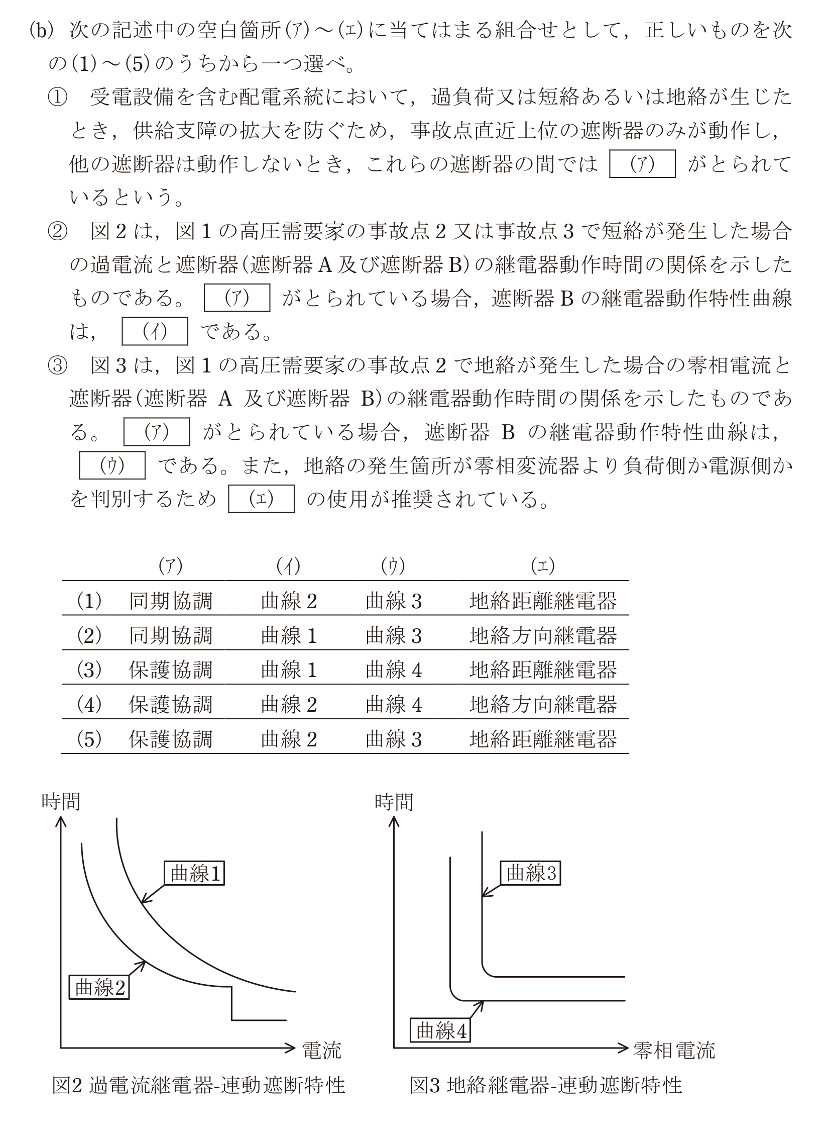 問80の図