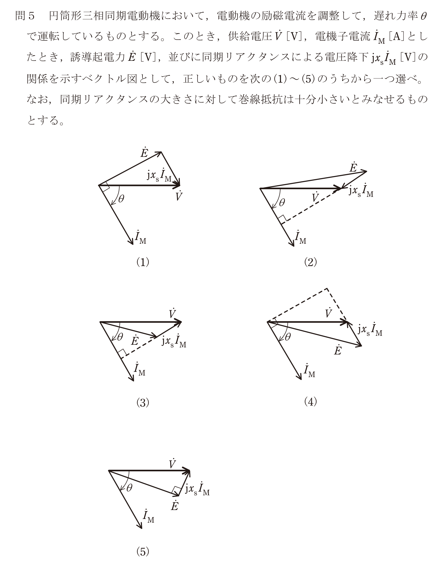 問47の図