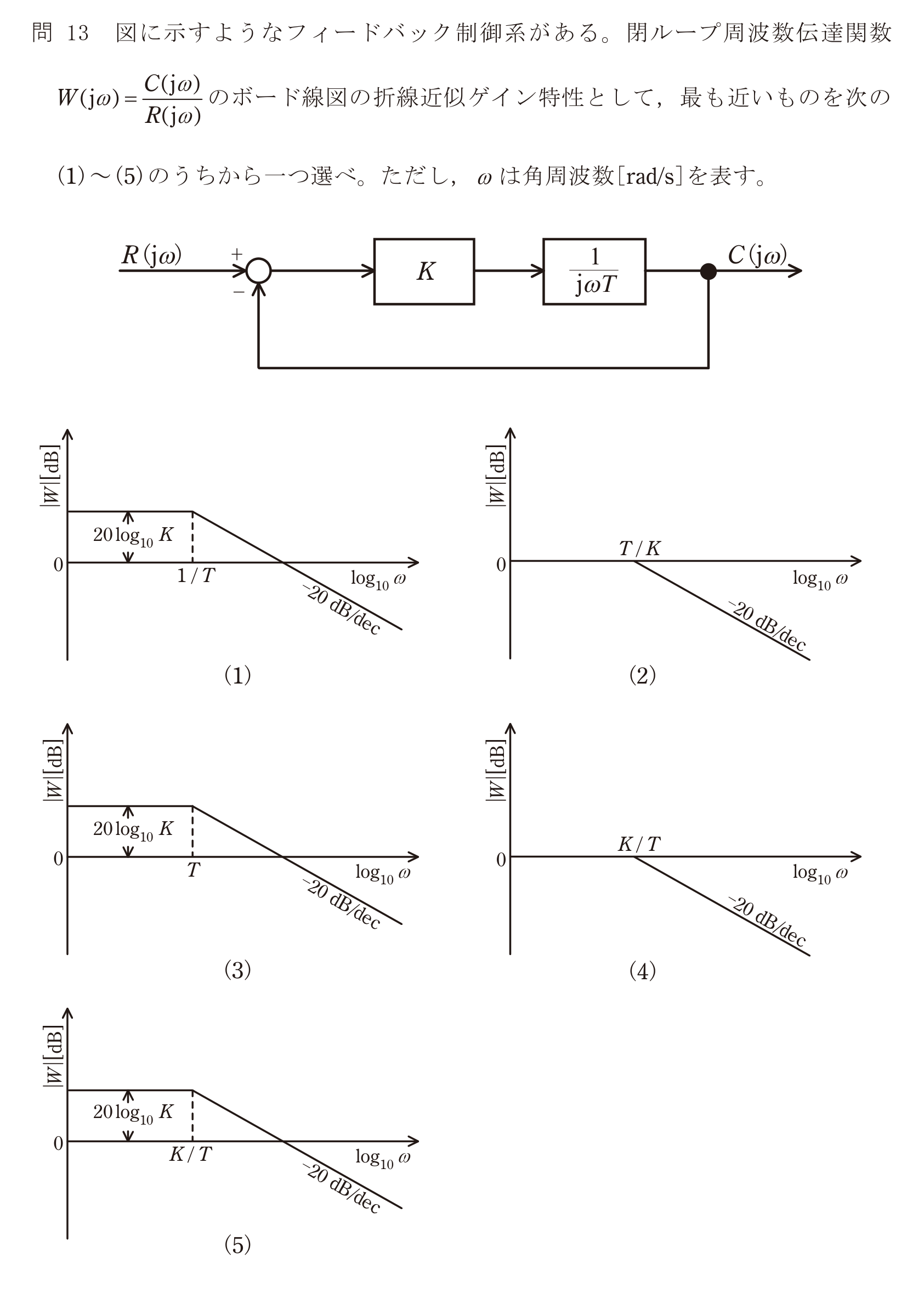 問55の図