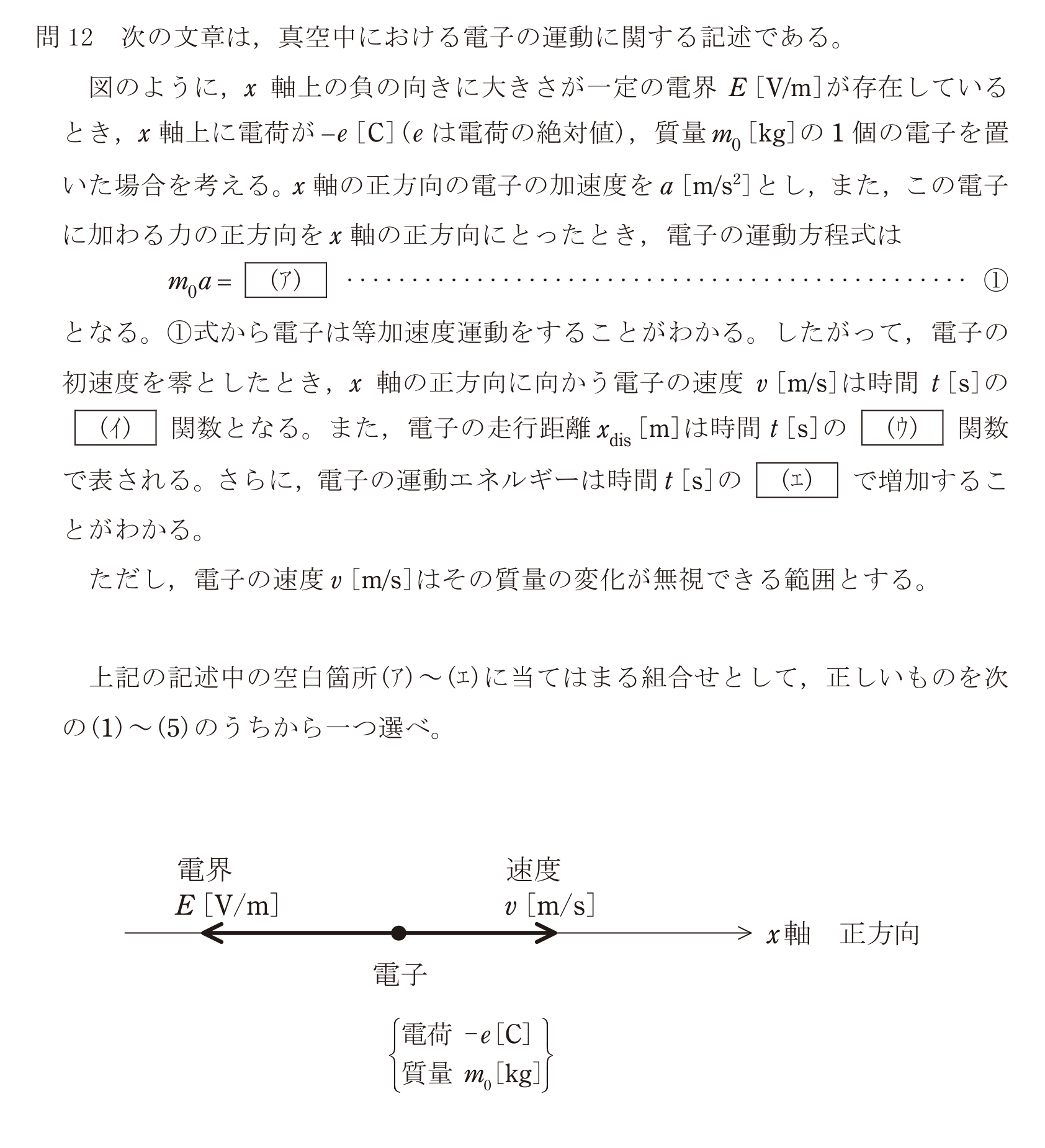 問12の図
