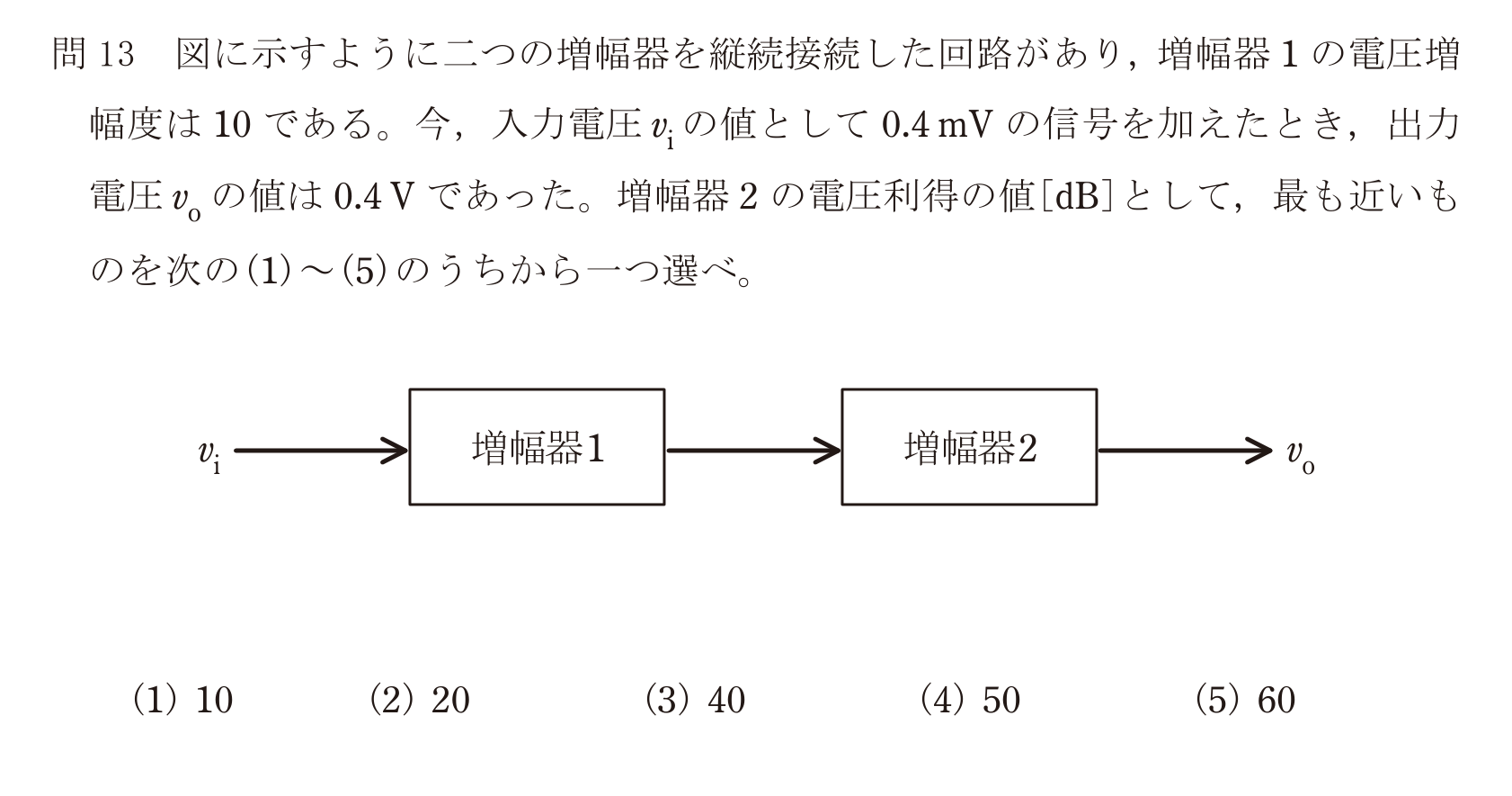 問13の図