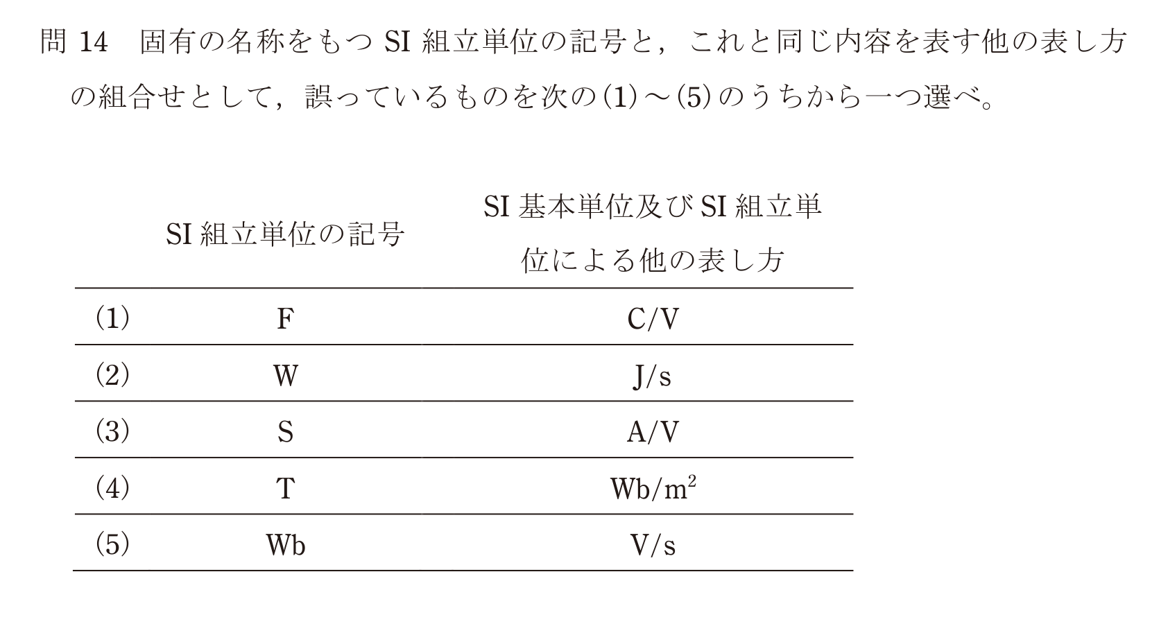問14の図