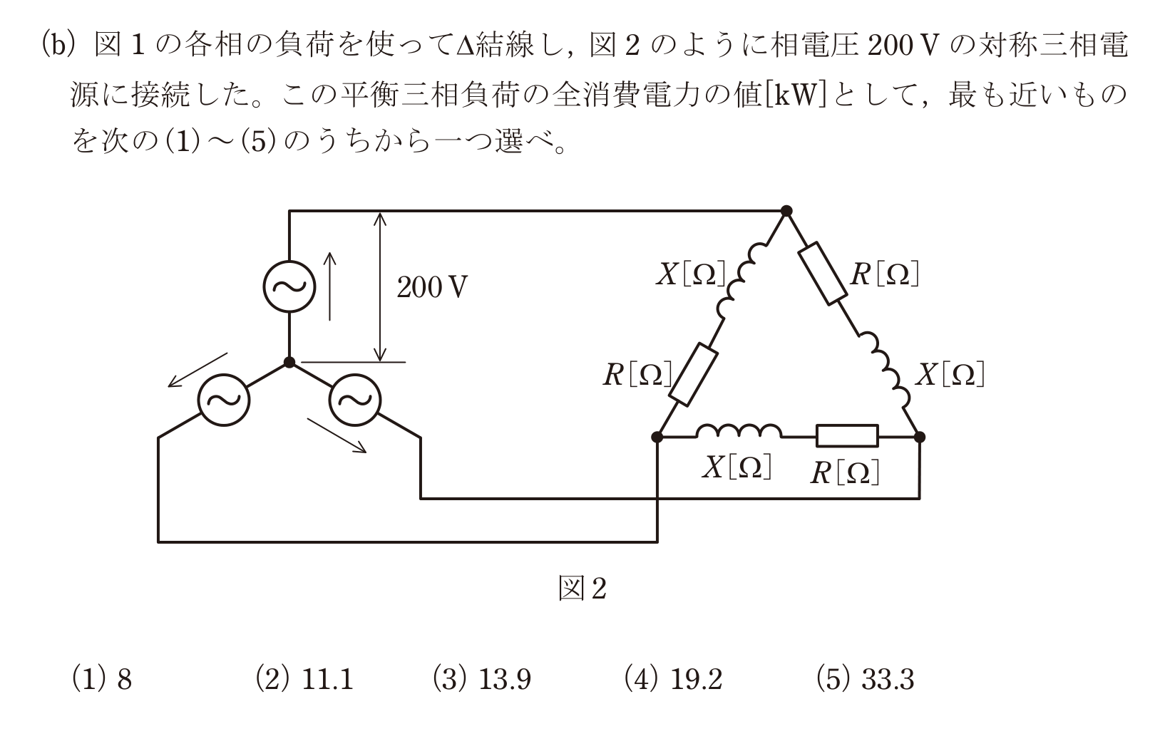 問16の図