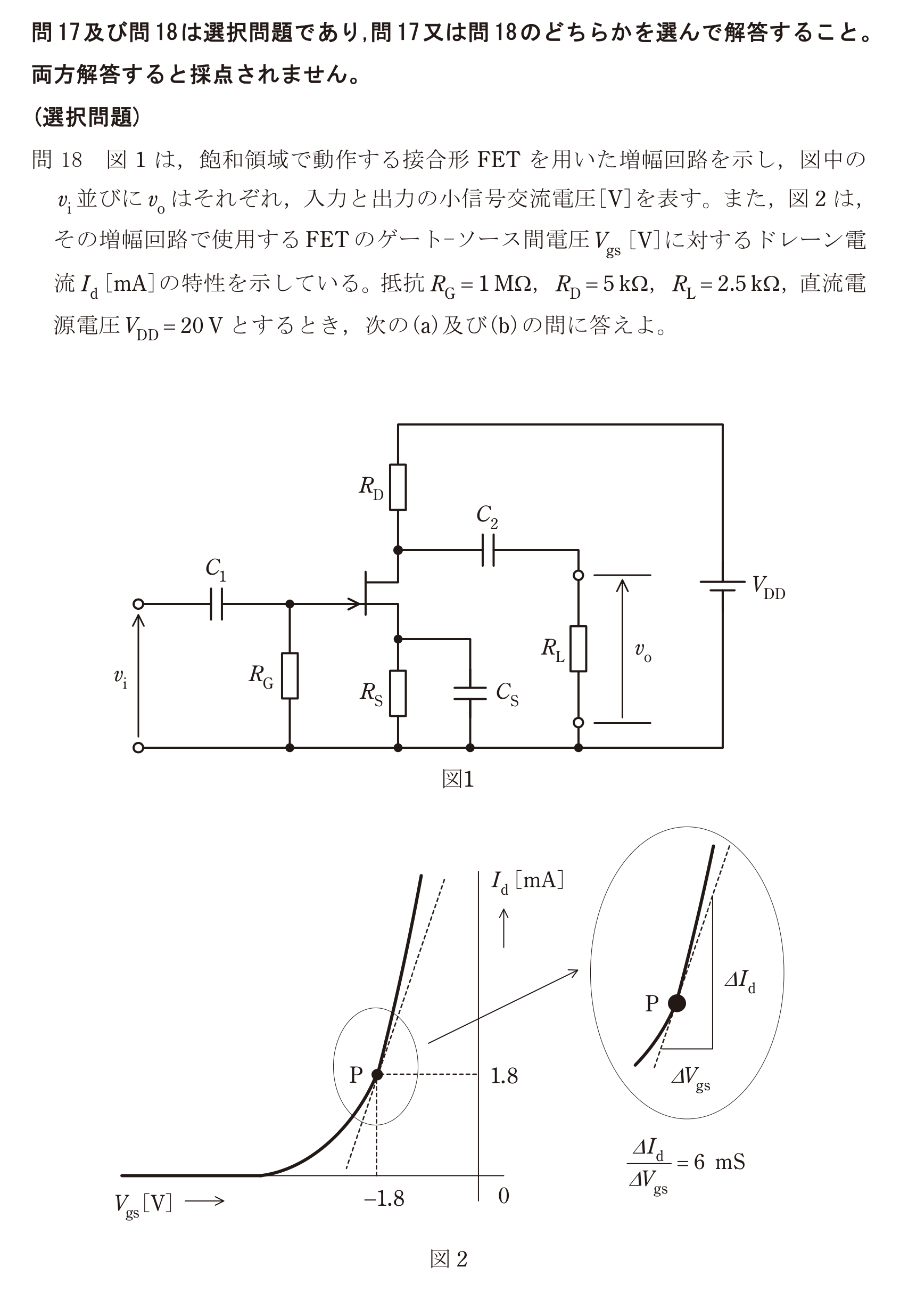 問21の図