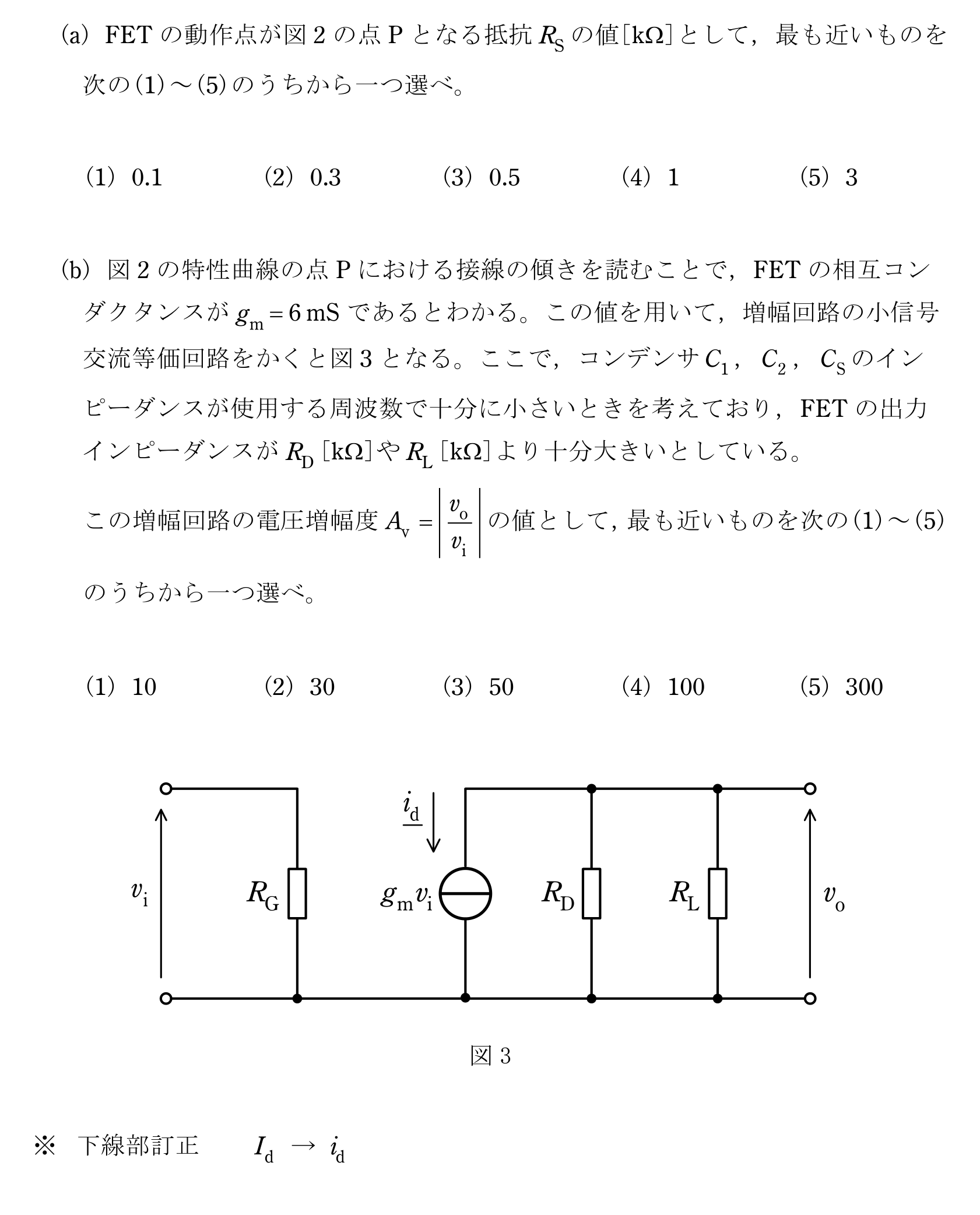 問22の図