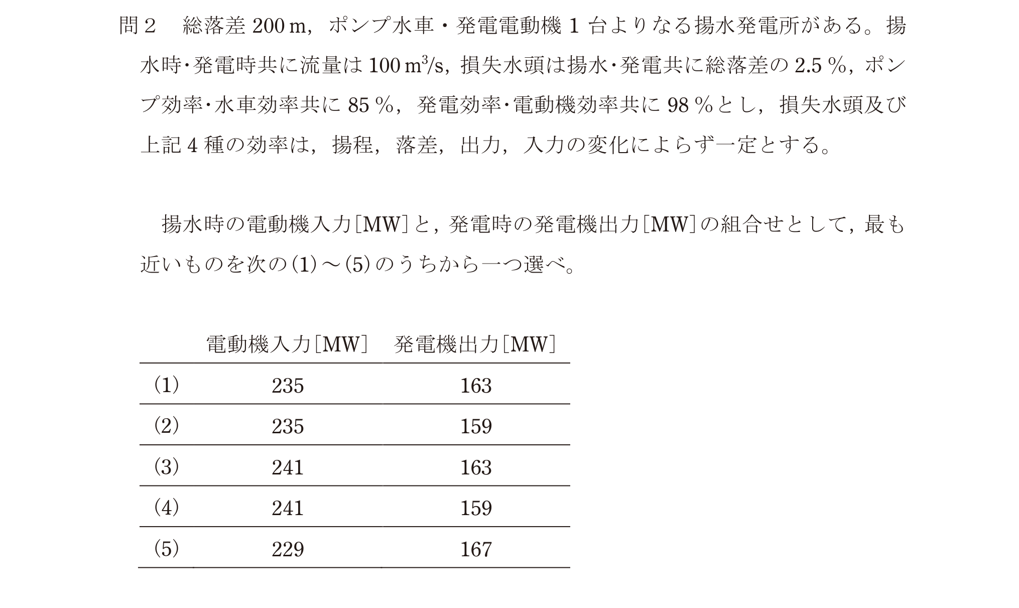 問24の図