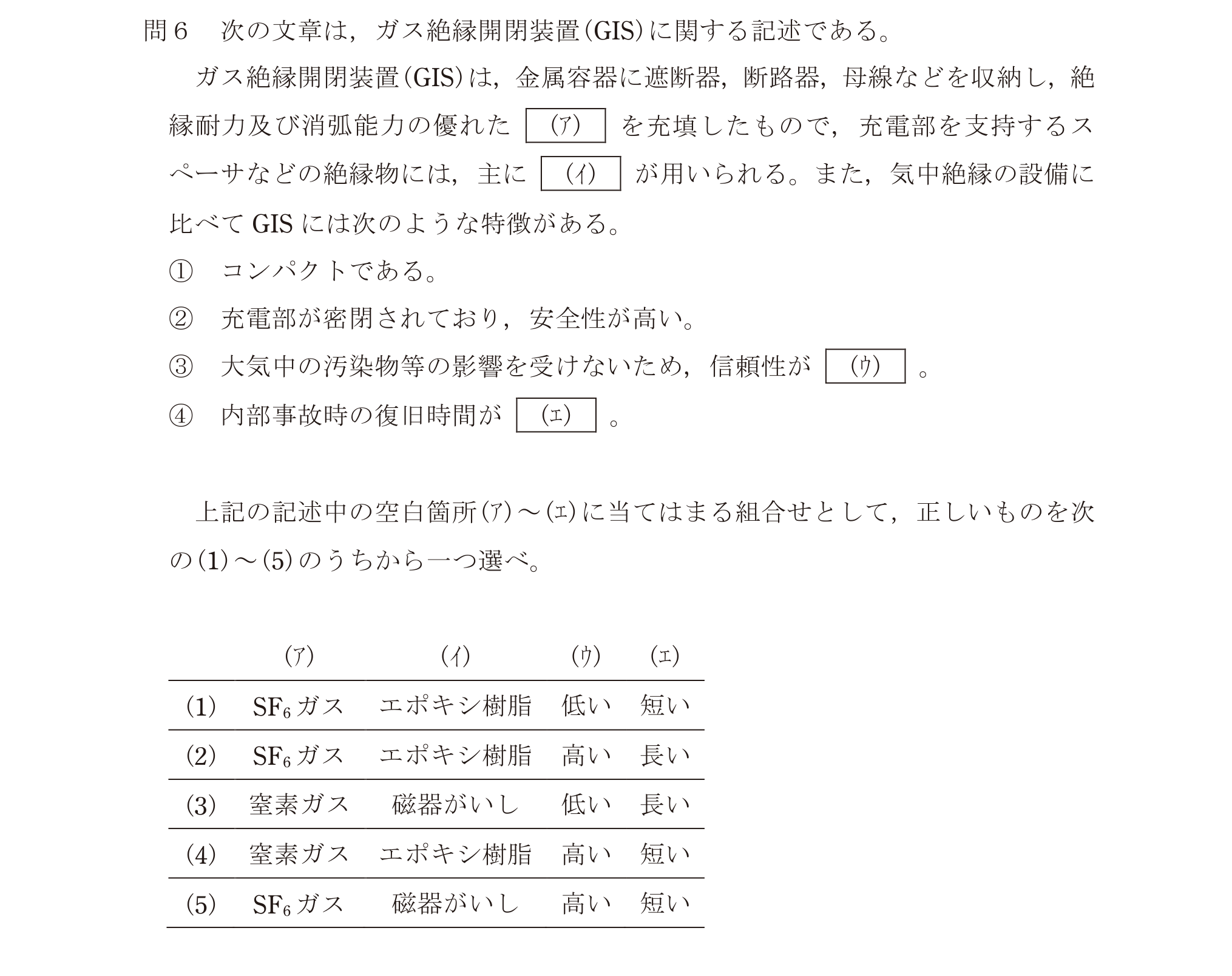 問28の図
