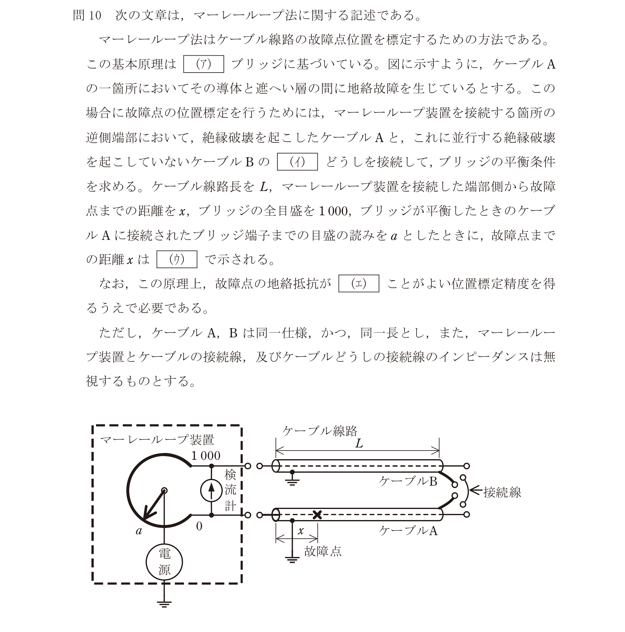 問32の図
