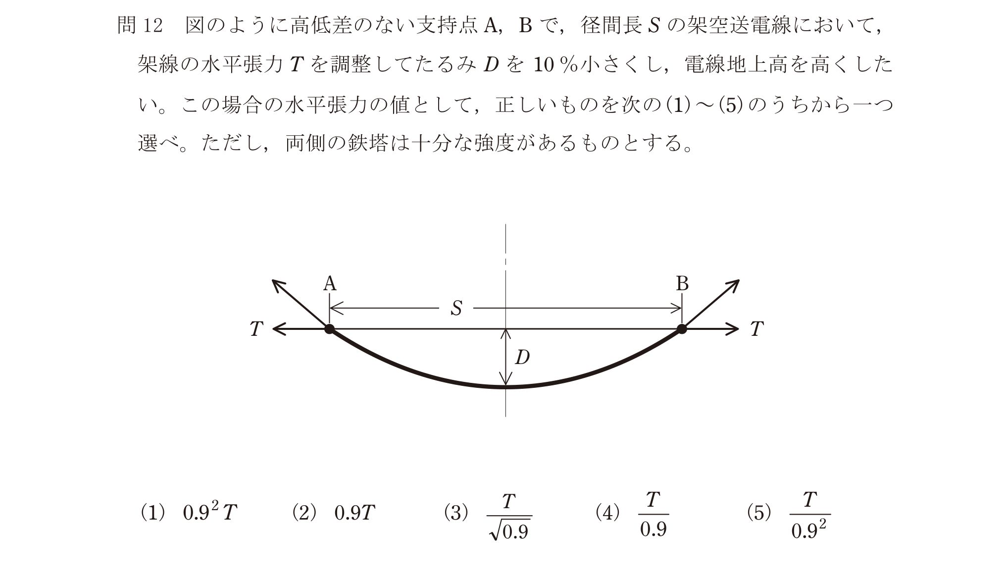 問34の図