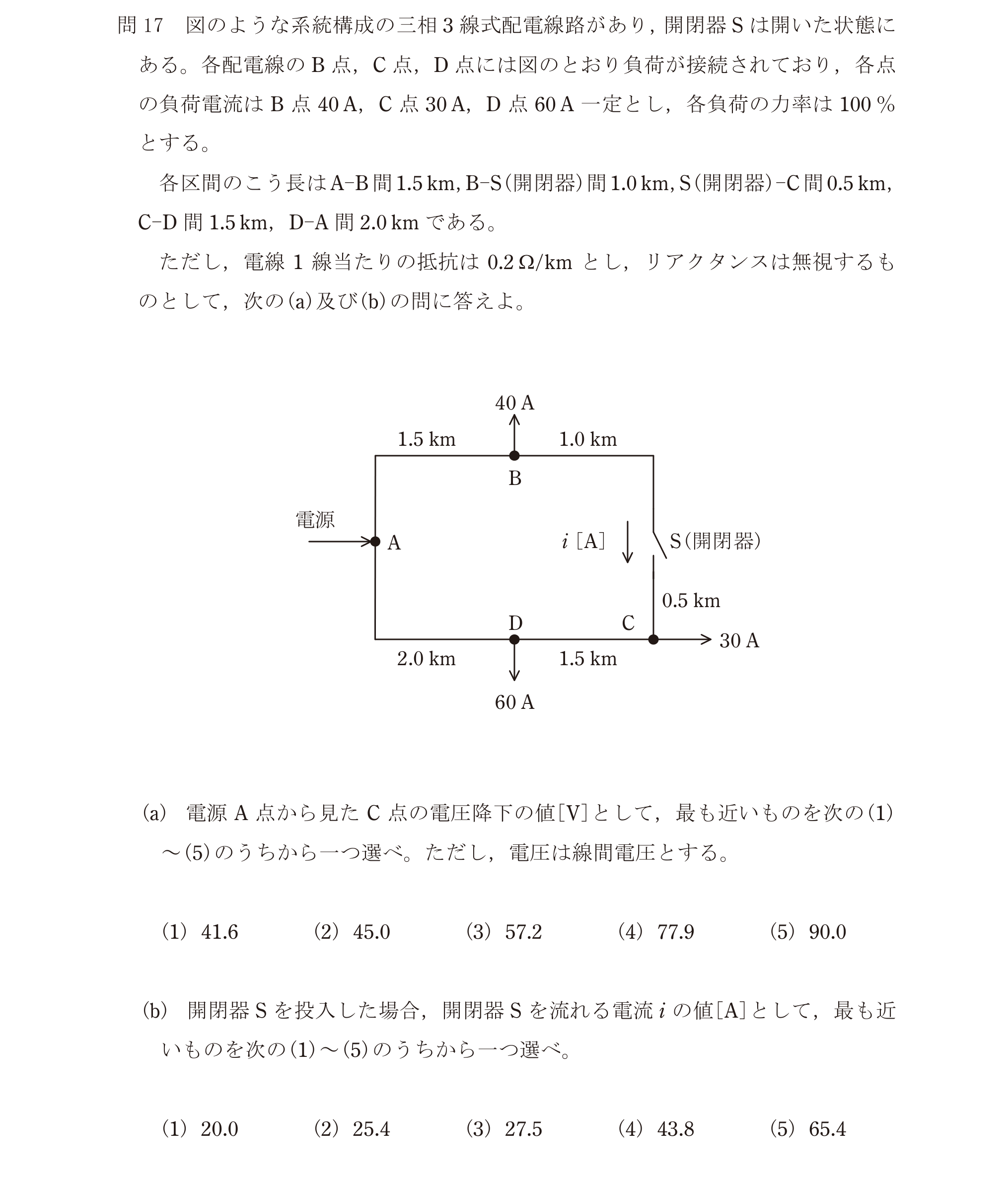 問41の図