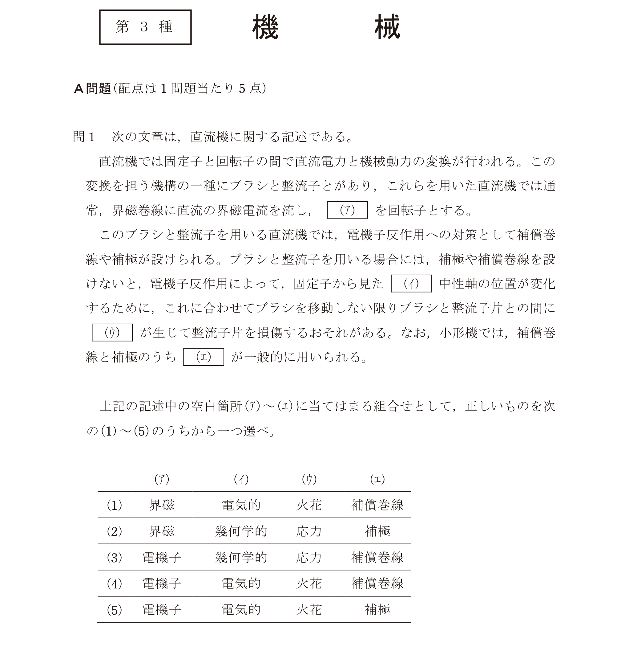 問43の図