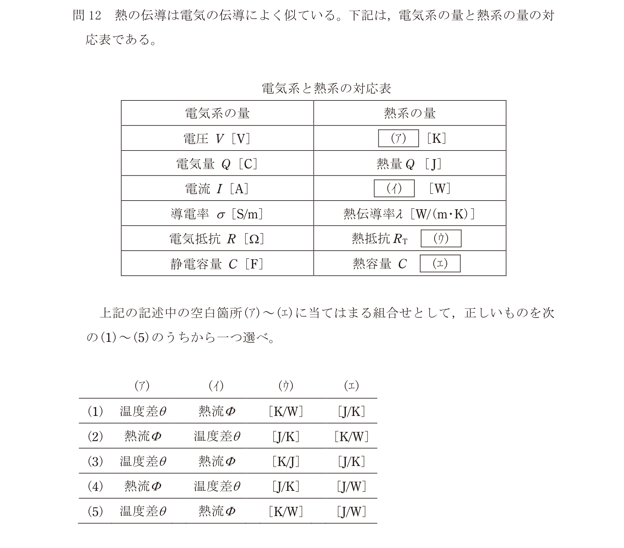問54の図