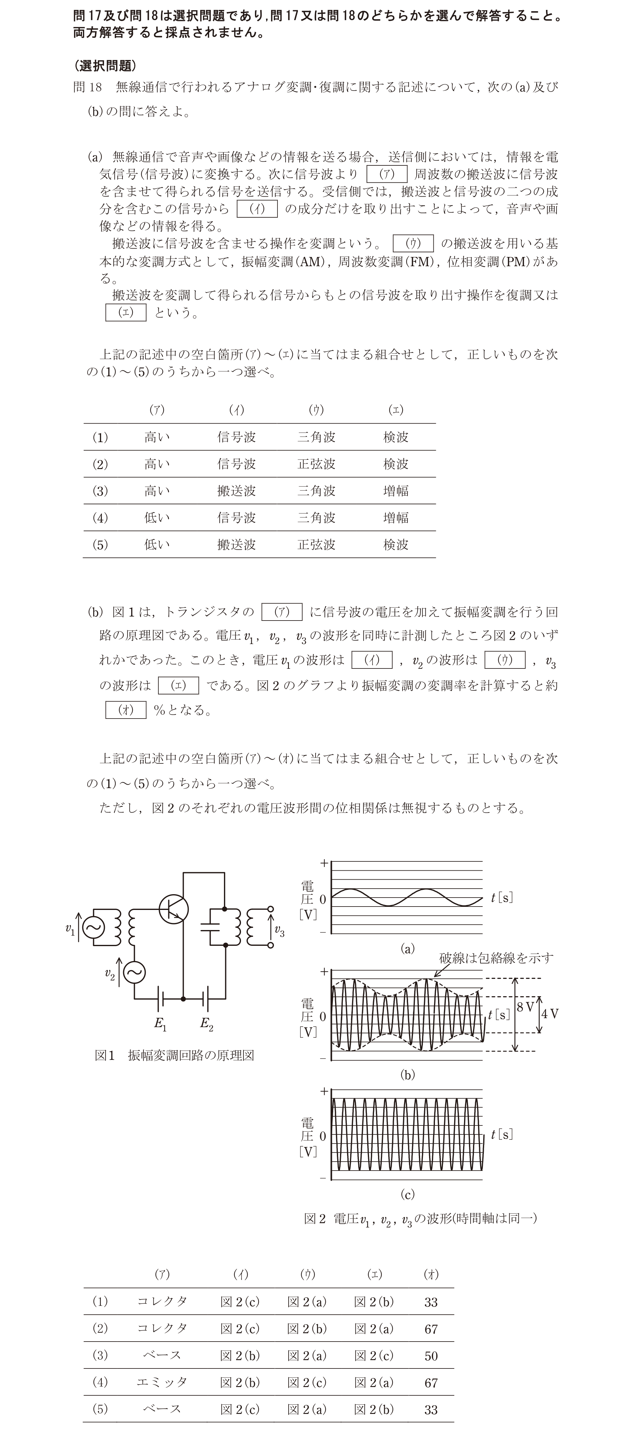問21の図