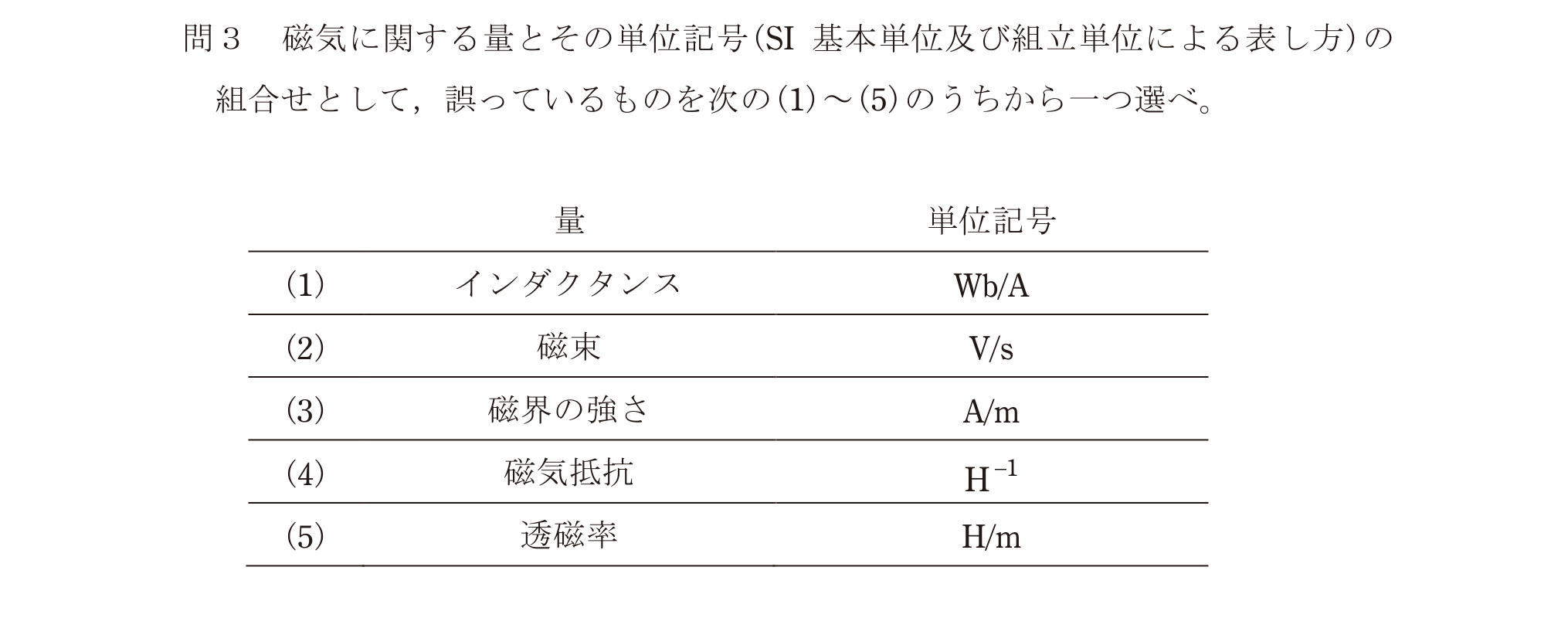 問3の図