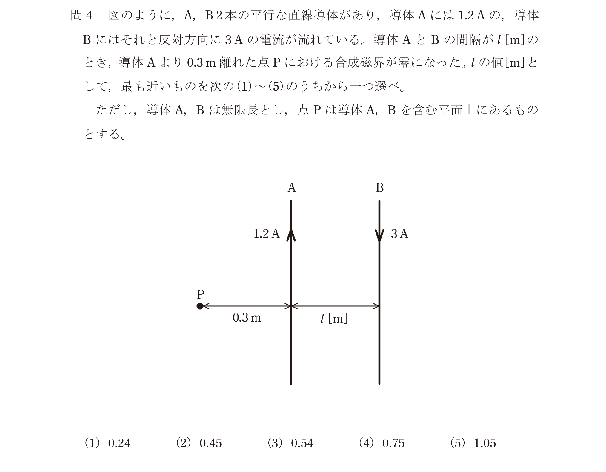 問4の図