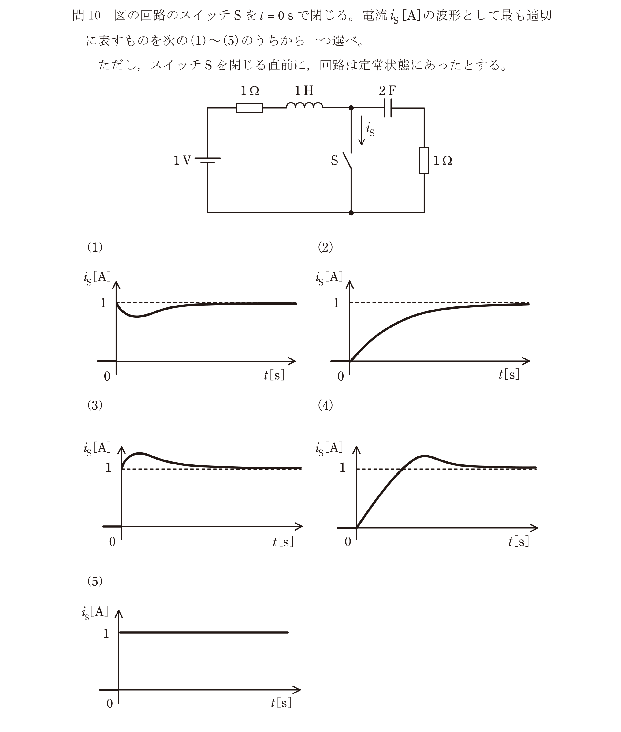 問10の図