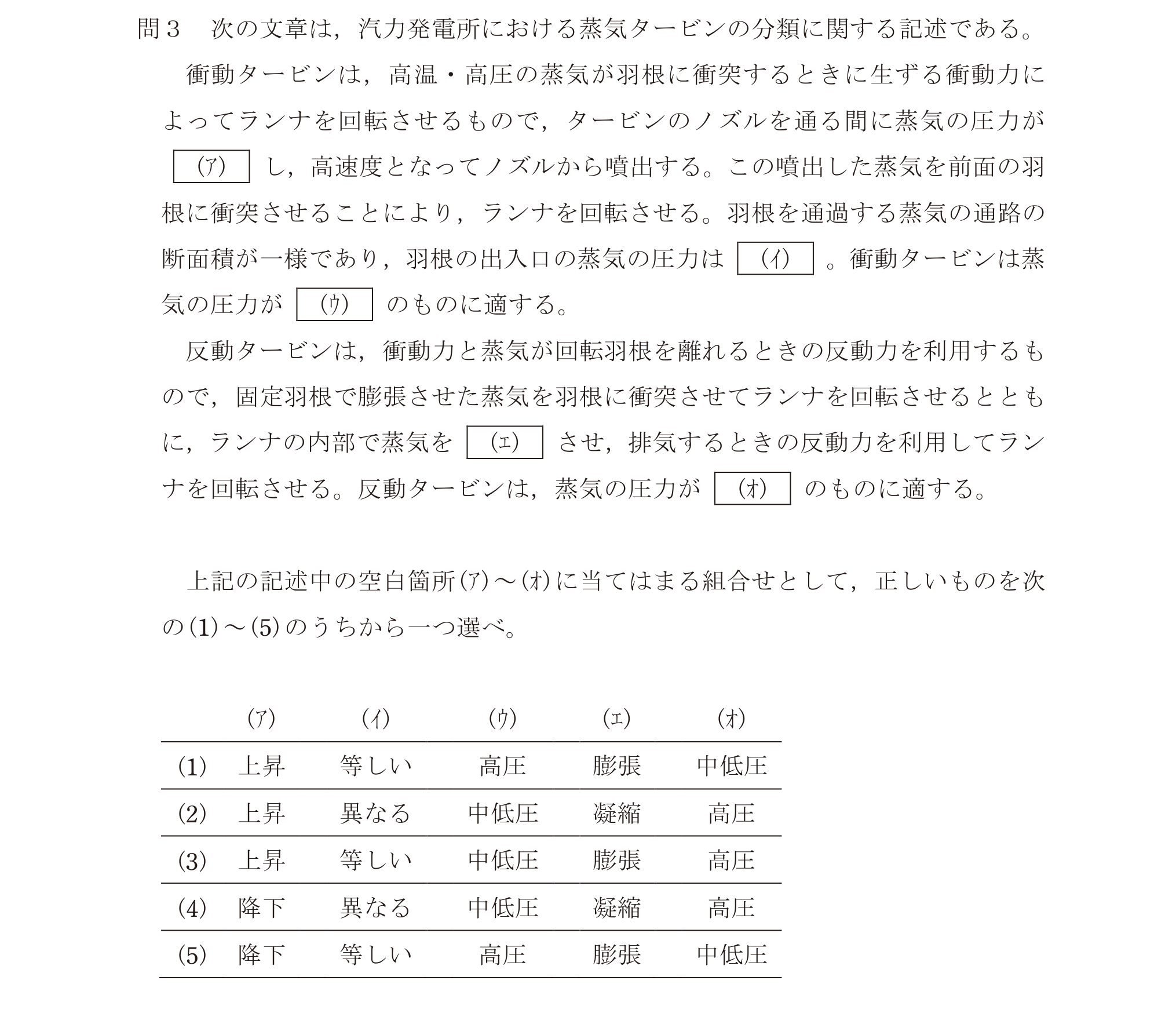 問25の図